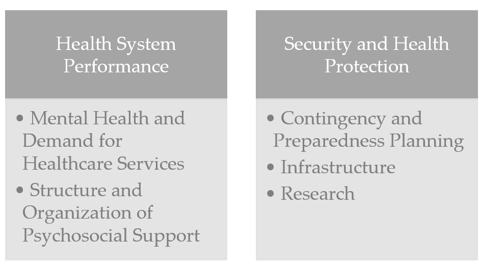 Ijerph 17 06251 g001