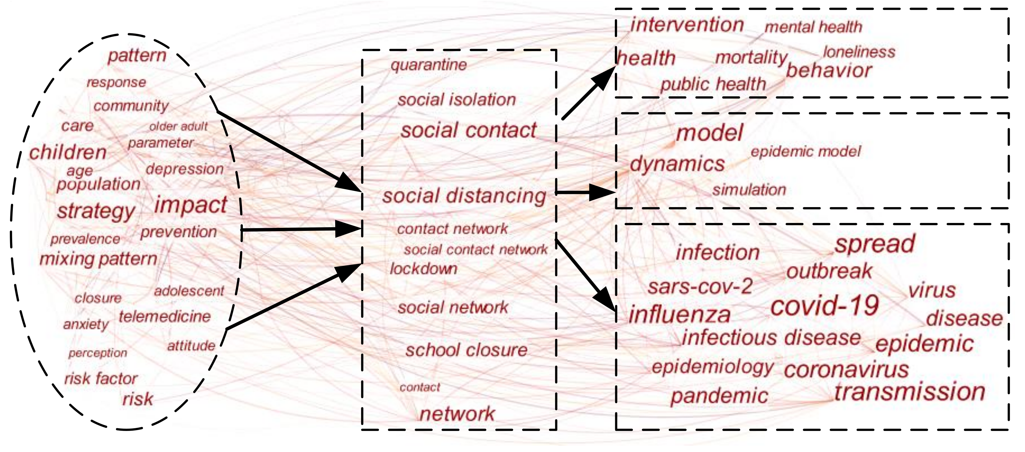 Ijerph 17 06256 g001 Ijerph 17 06256 g001