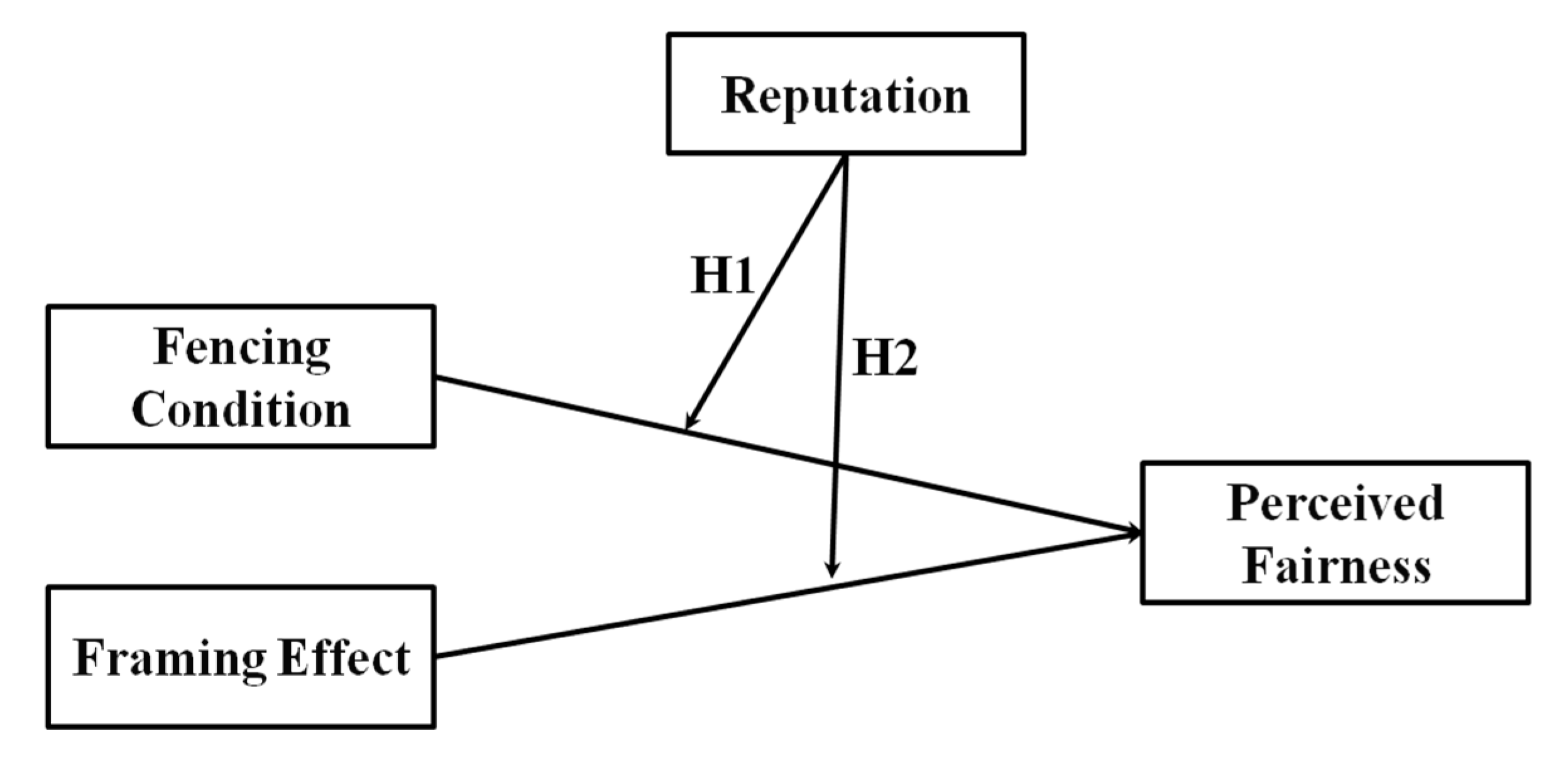 Ijerph 17 06264 g001