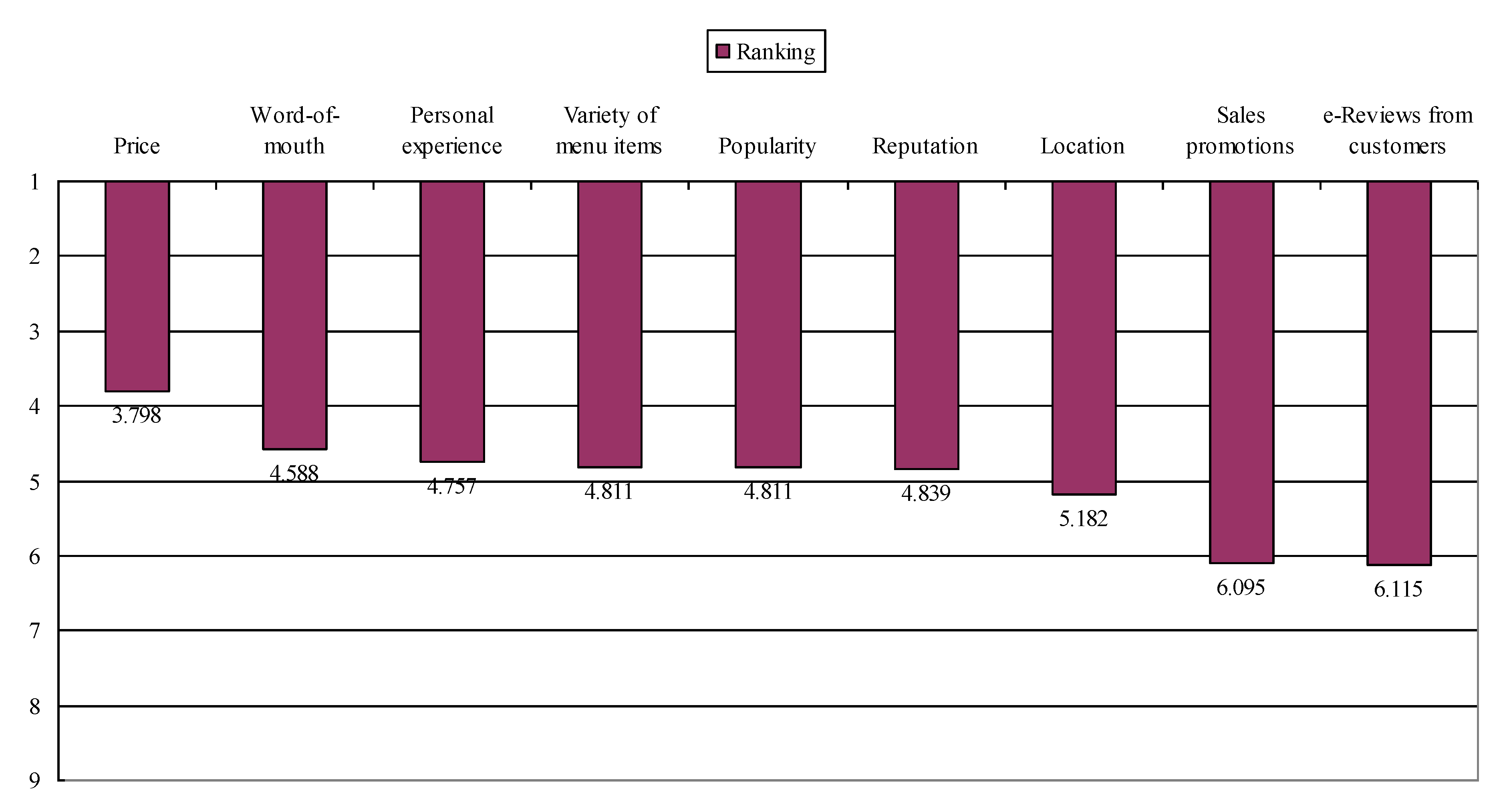 Ijerph 17 06276 g001