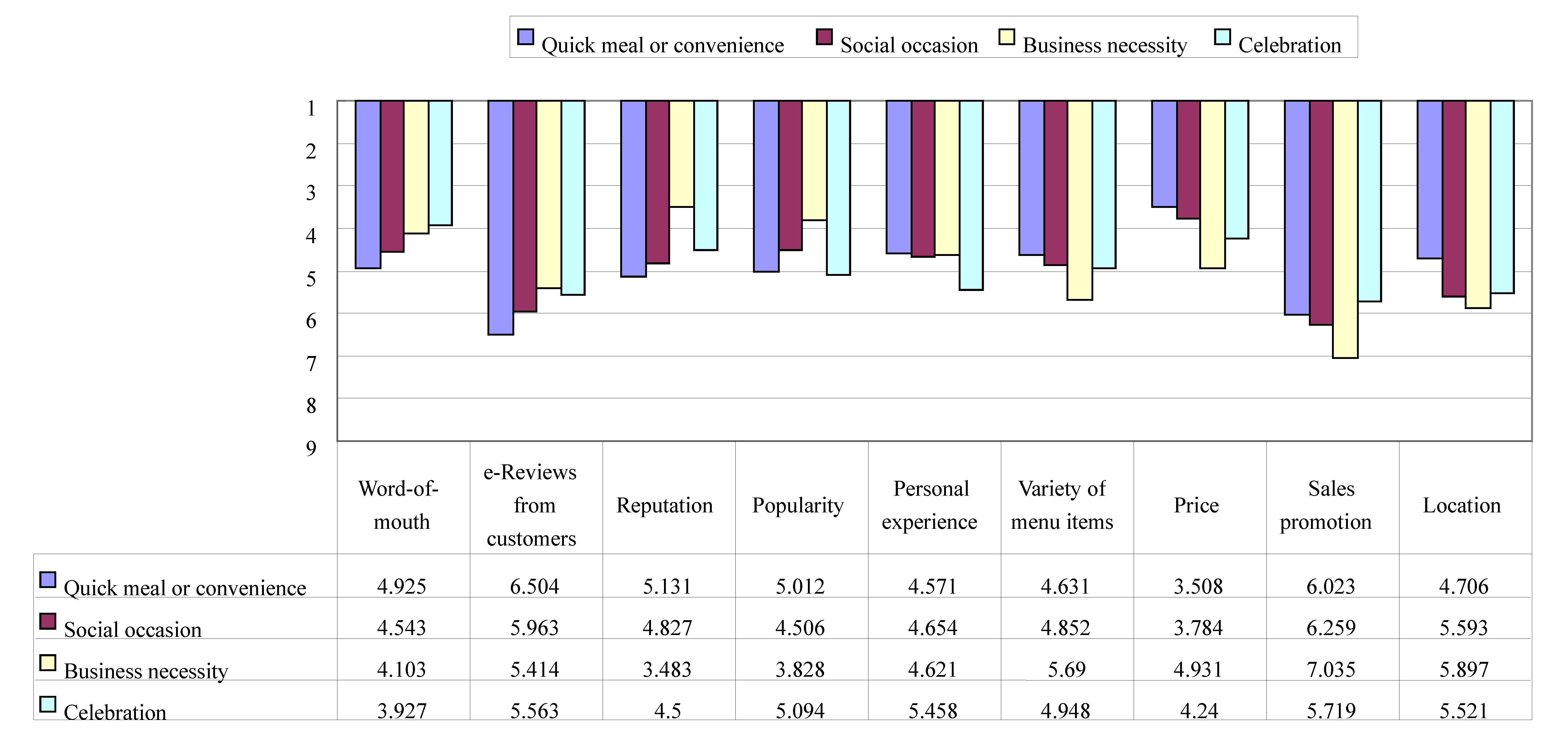 Ijerph 17 06276 g002