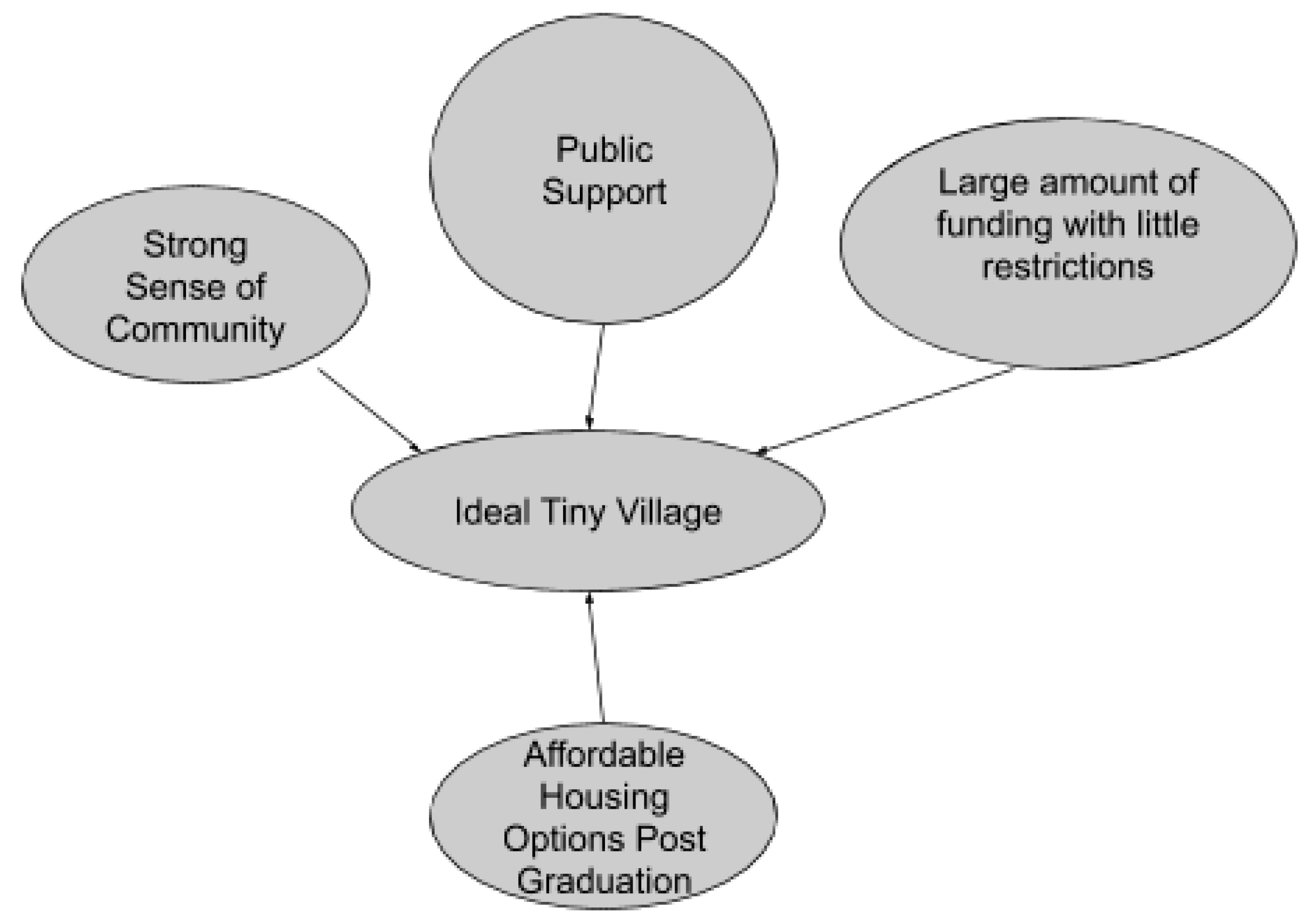 Ijerph 17 06279 g001