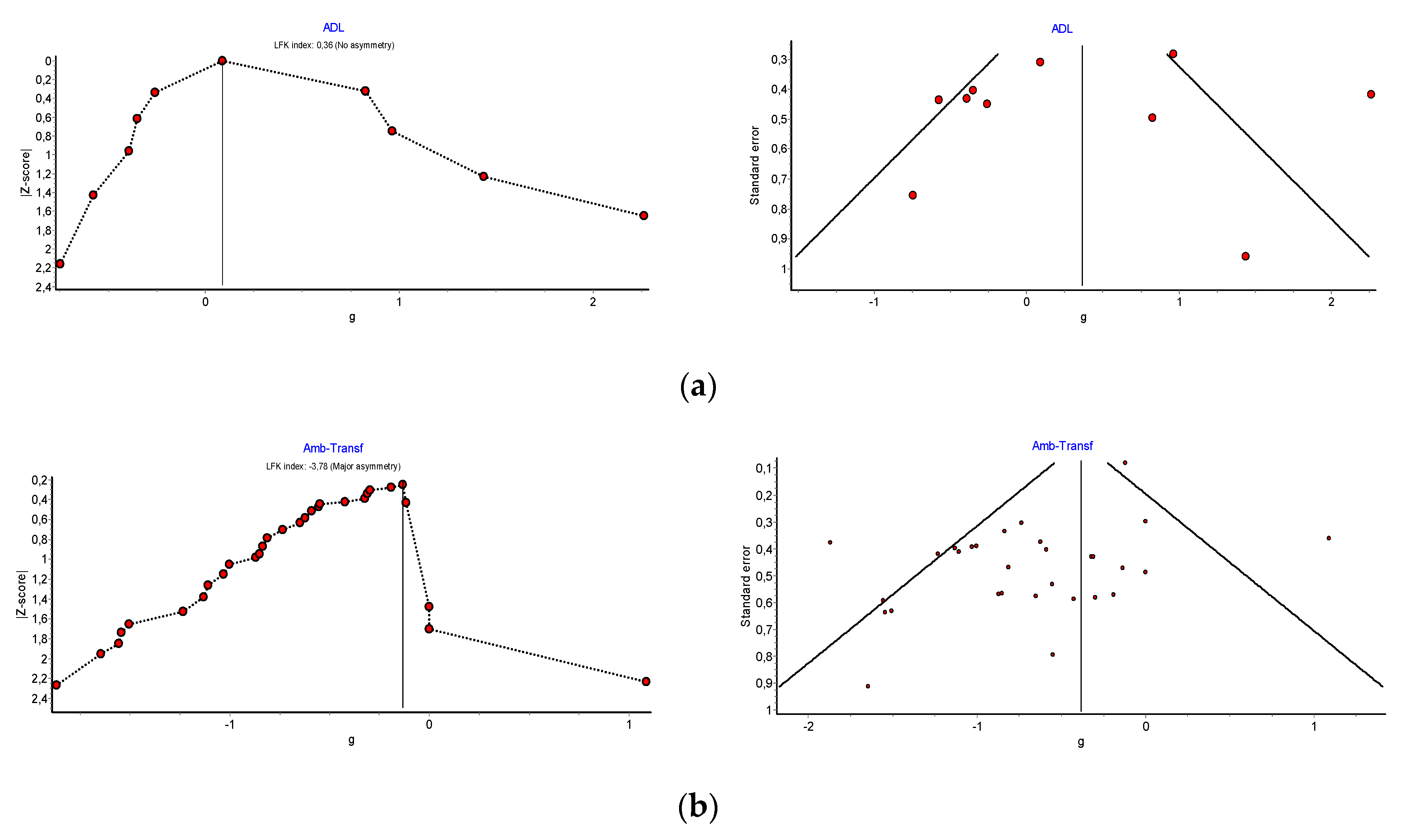 Ijerph 17 06283 g004