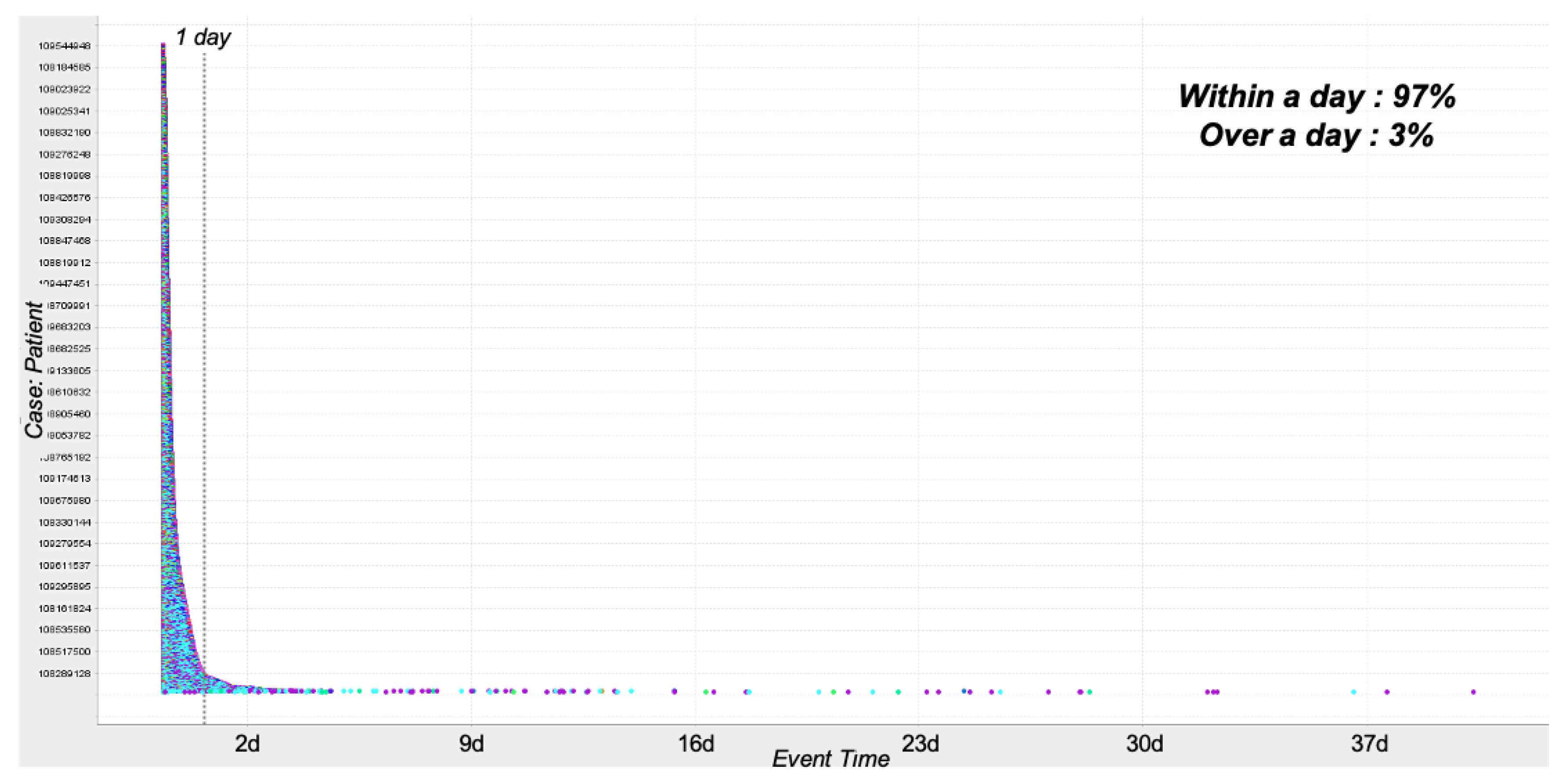 Ijerph 17 06290 g002