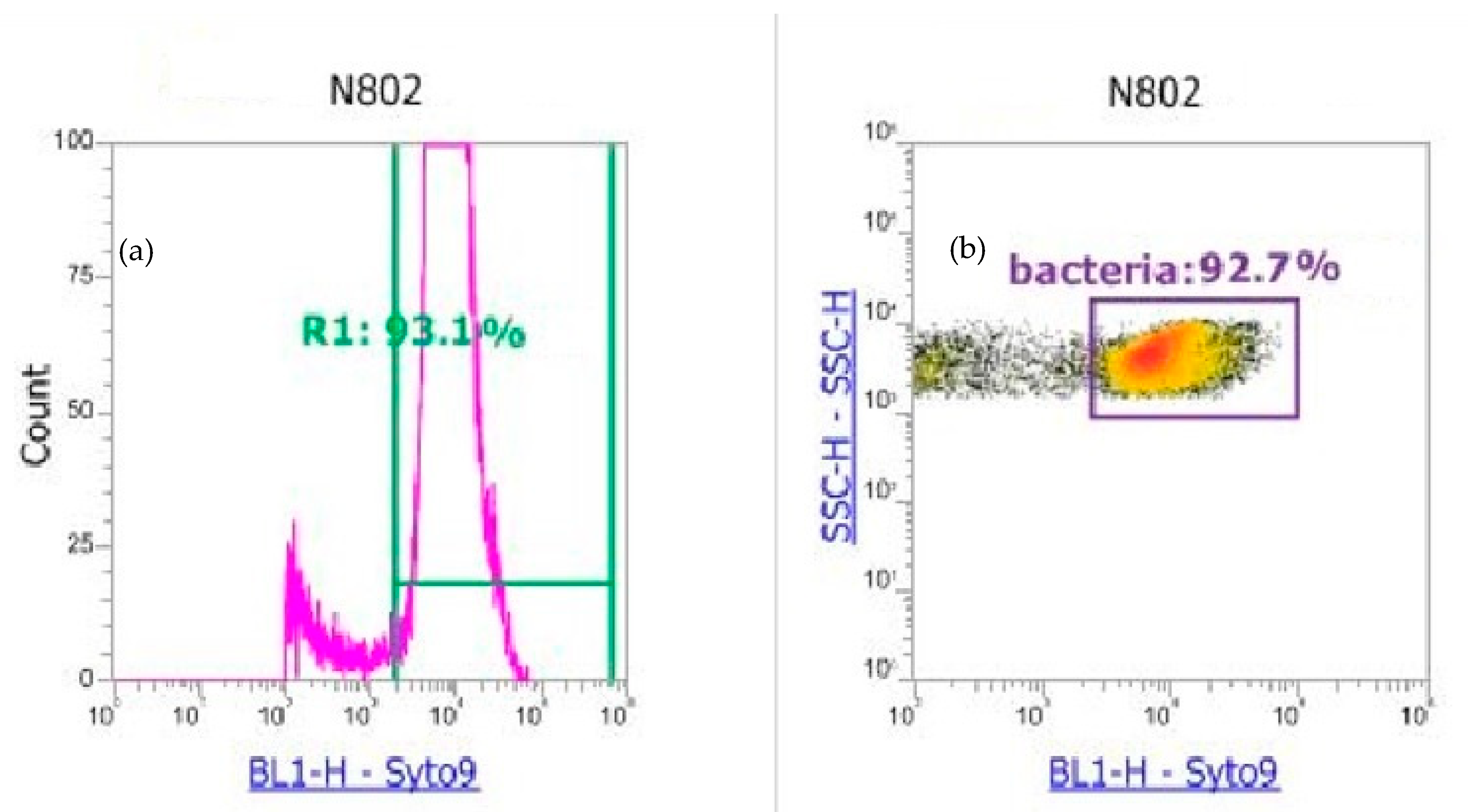 Ijerph 17 06292 g004