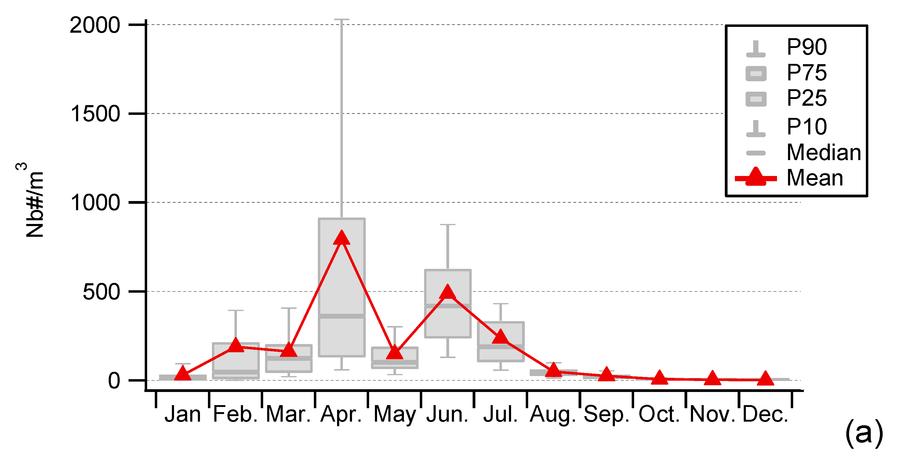 Ijerph 17 06292 g008a