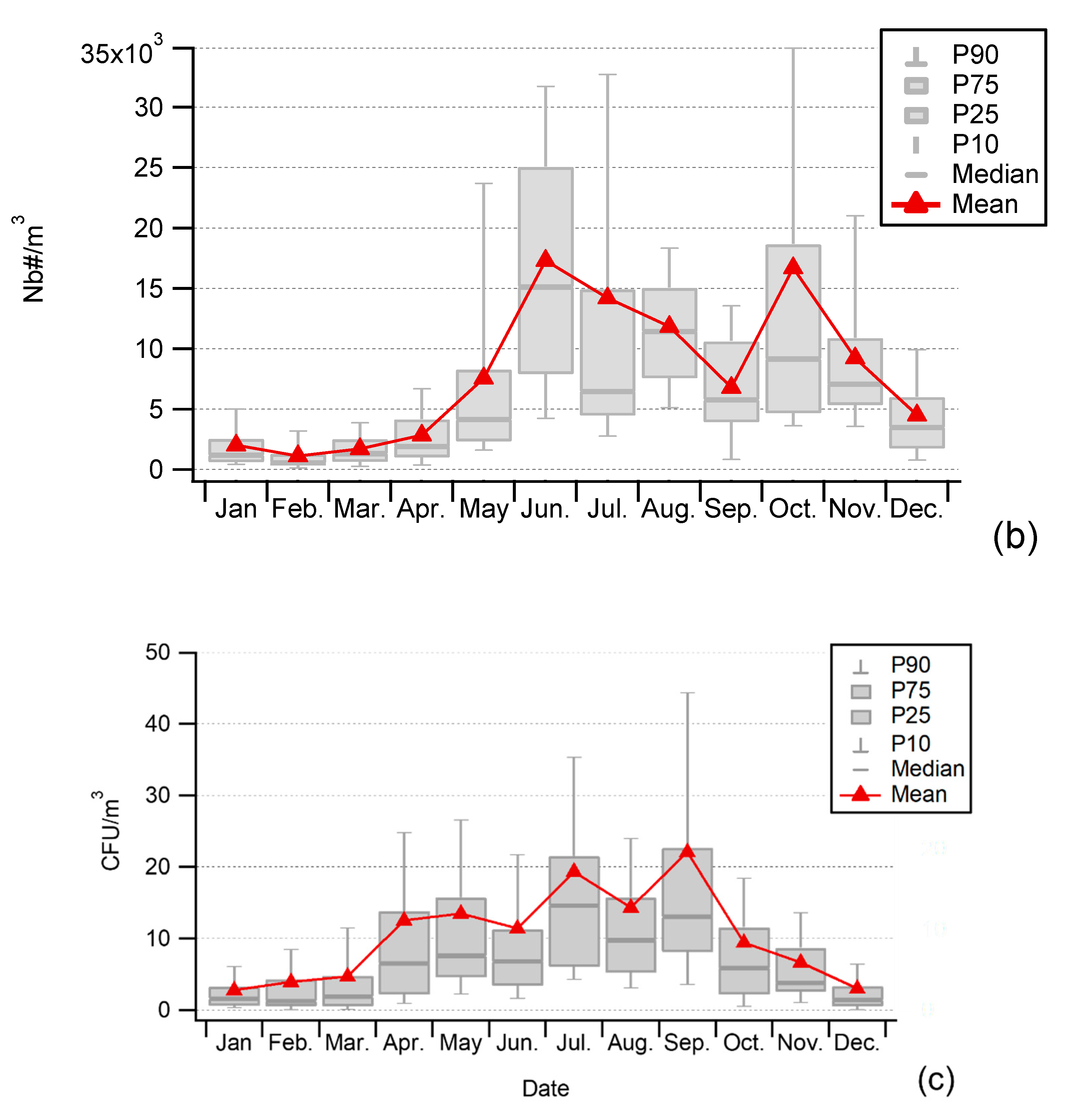 Ijerph 17 06292 g008b