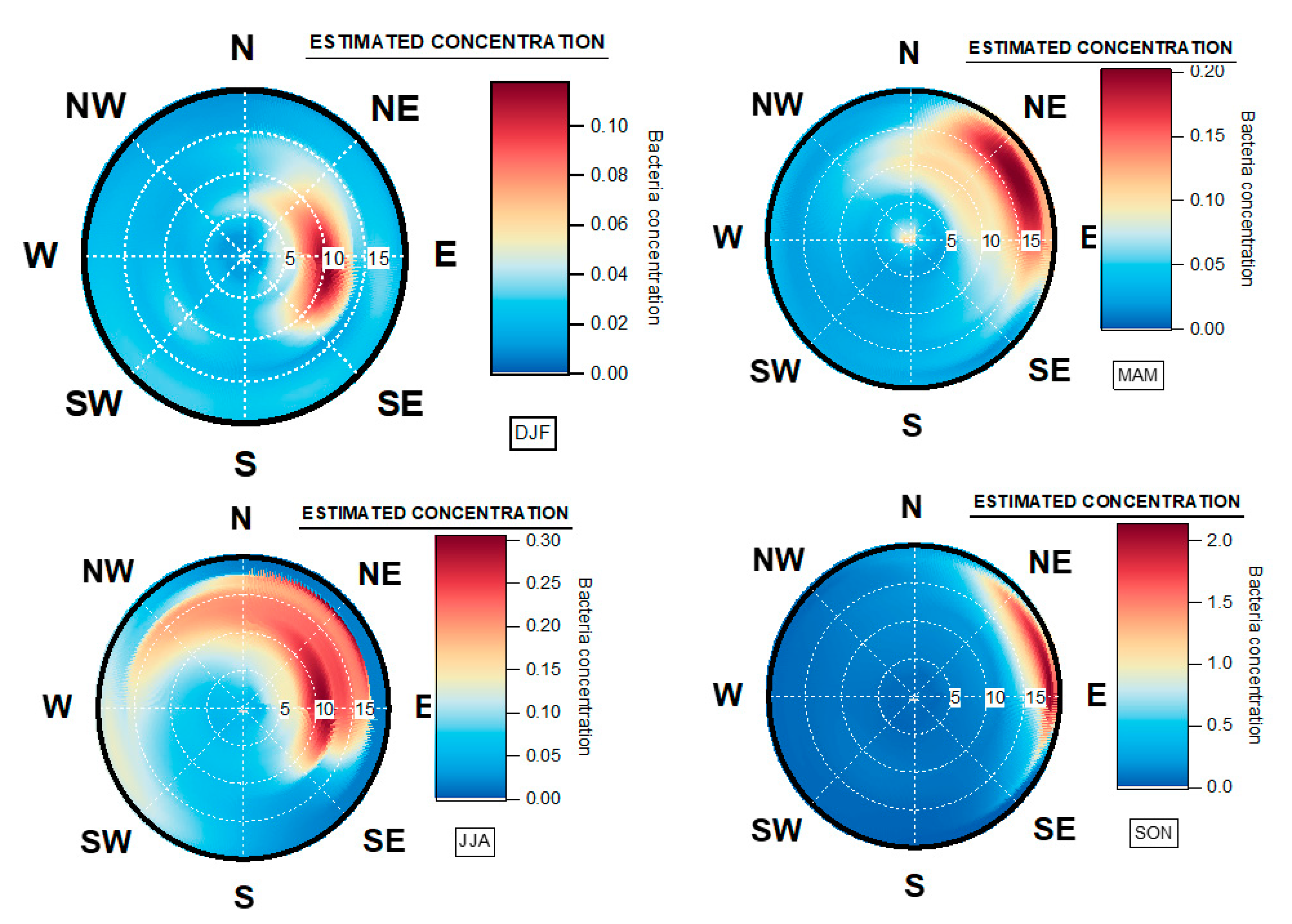 Ijerph 17 06292 g012