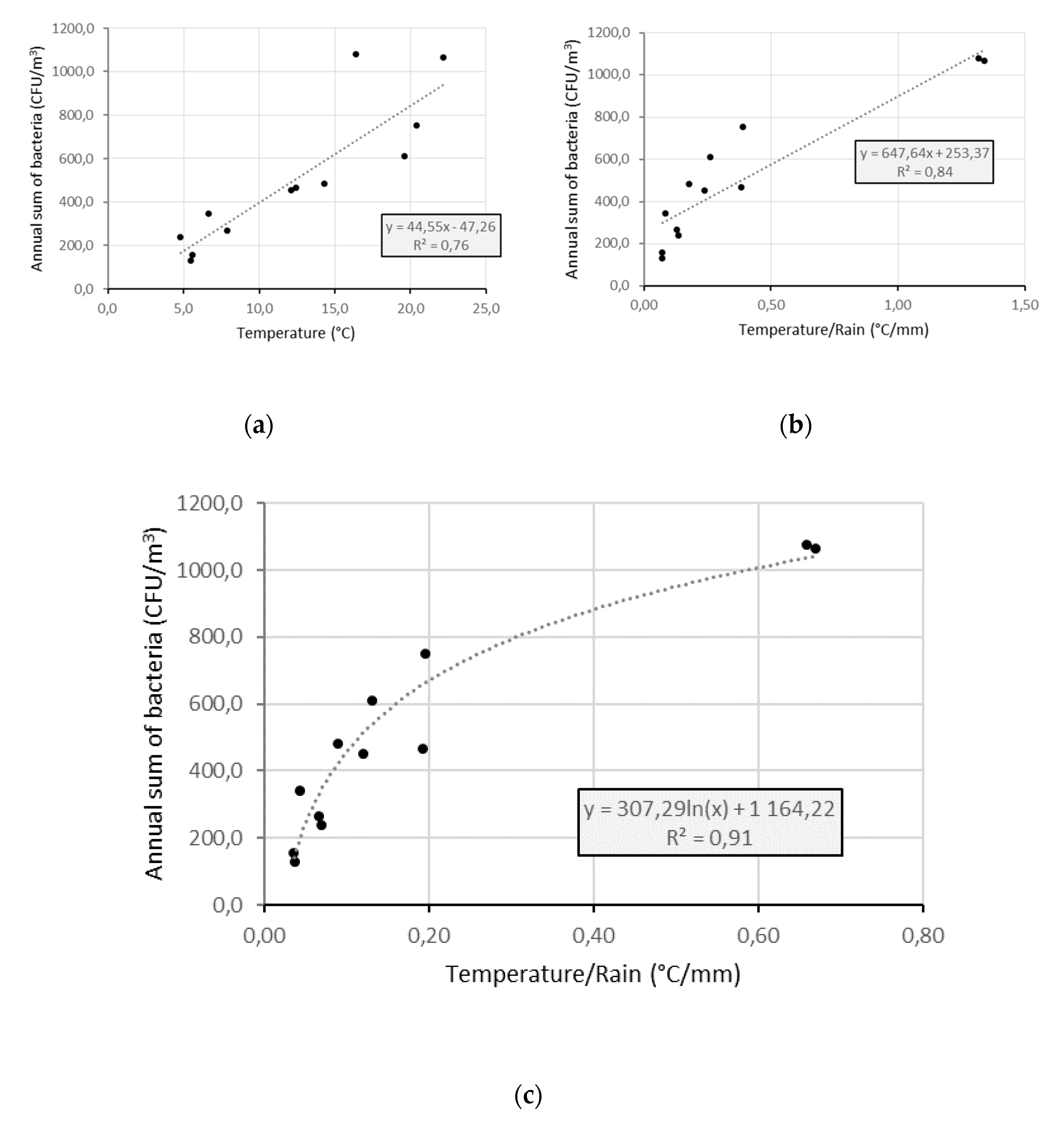 Ijerph 17 06292 g0a6
