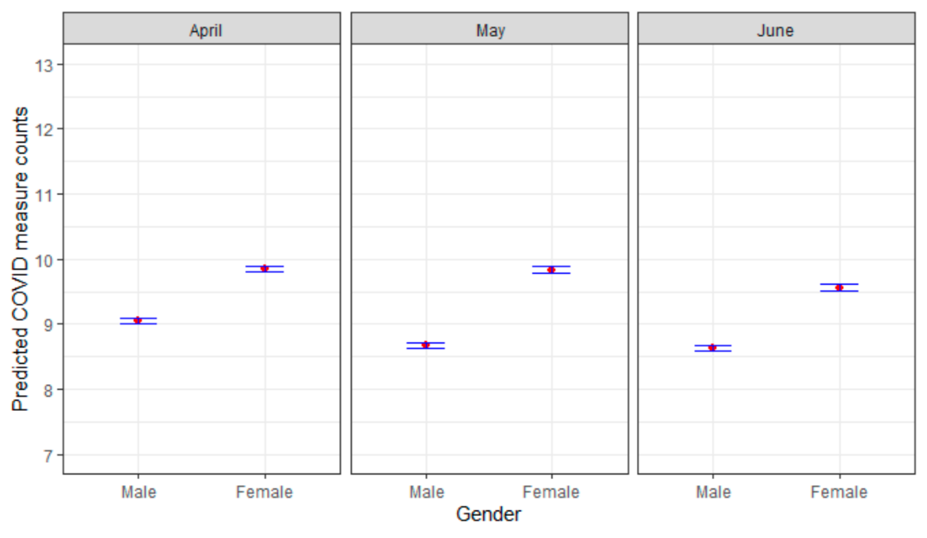 Ijerph 17 06295 g002a