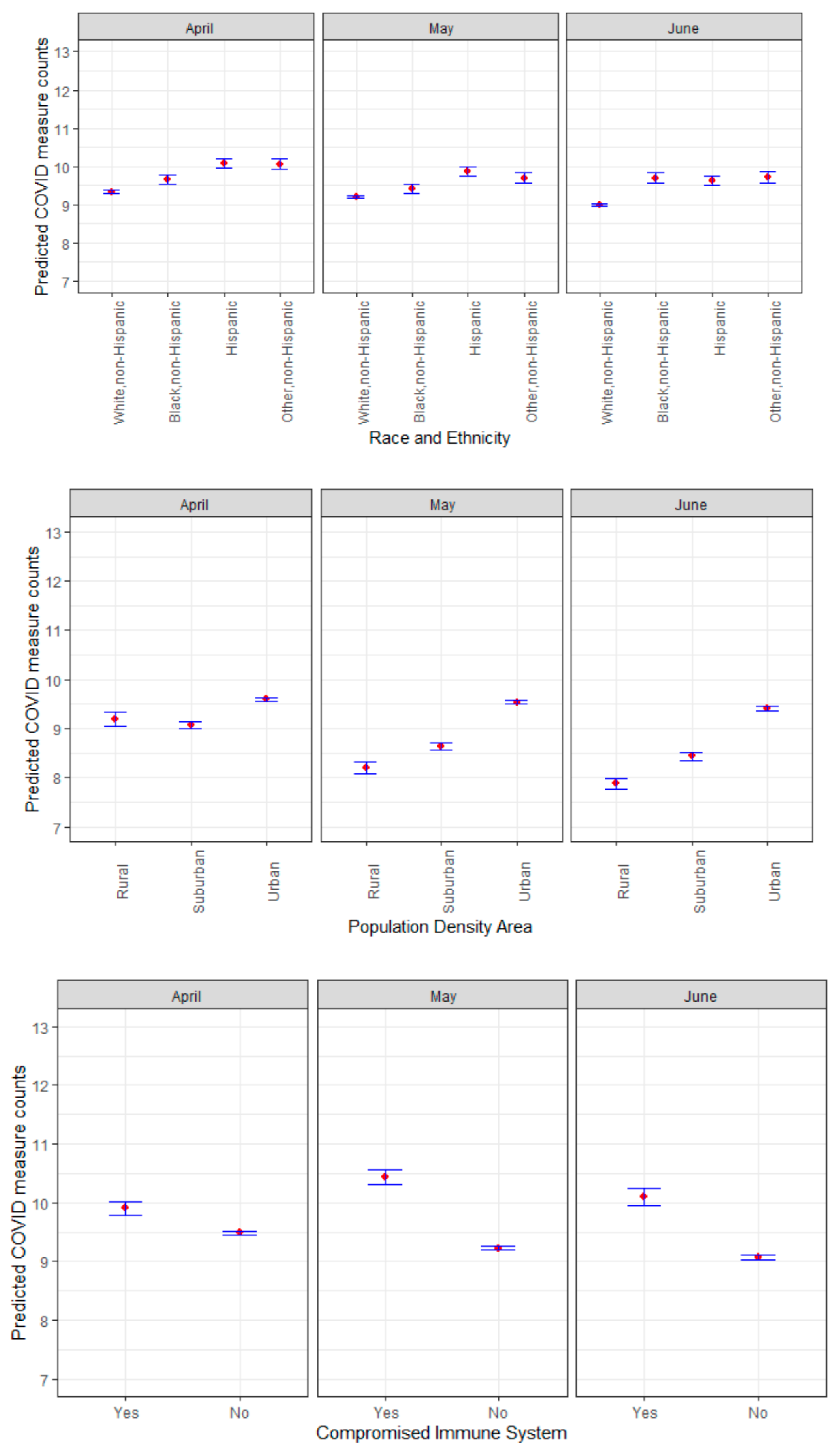 Ijerph 17 06295 g002b