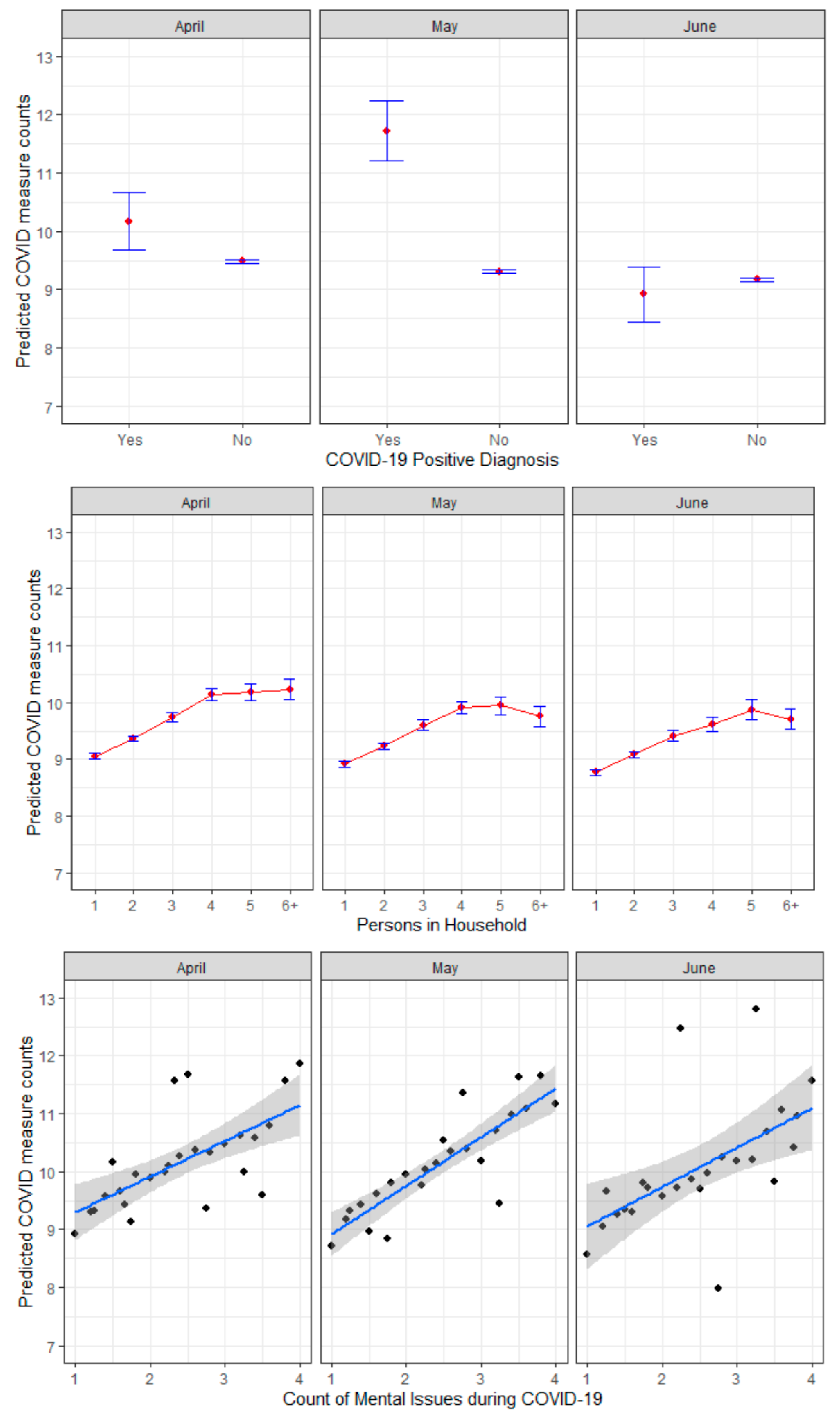 Ijerph 17 06295 g002c