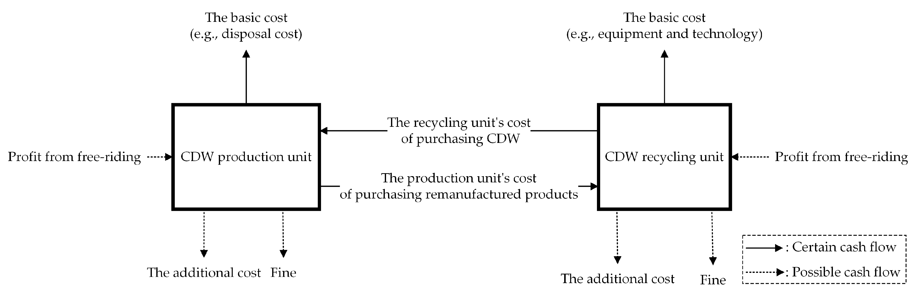 Ijerph 17 06303 g001 Ijerph 17 06303 g001