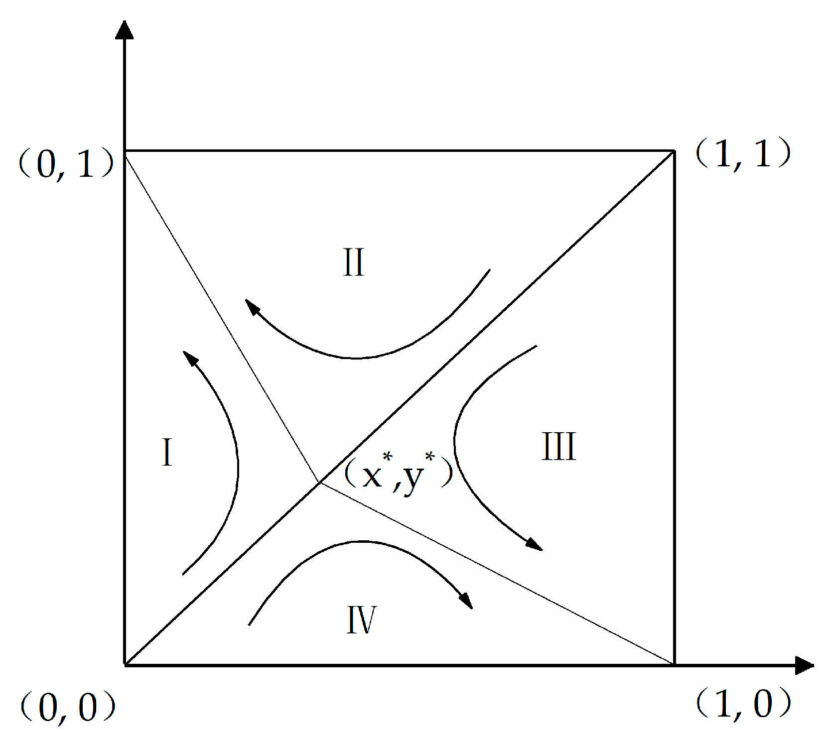 Ijerph 17 06303 g002 Ijerph 17 06303 g002