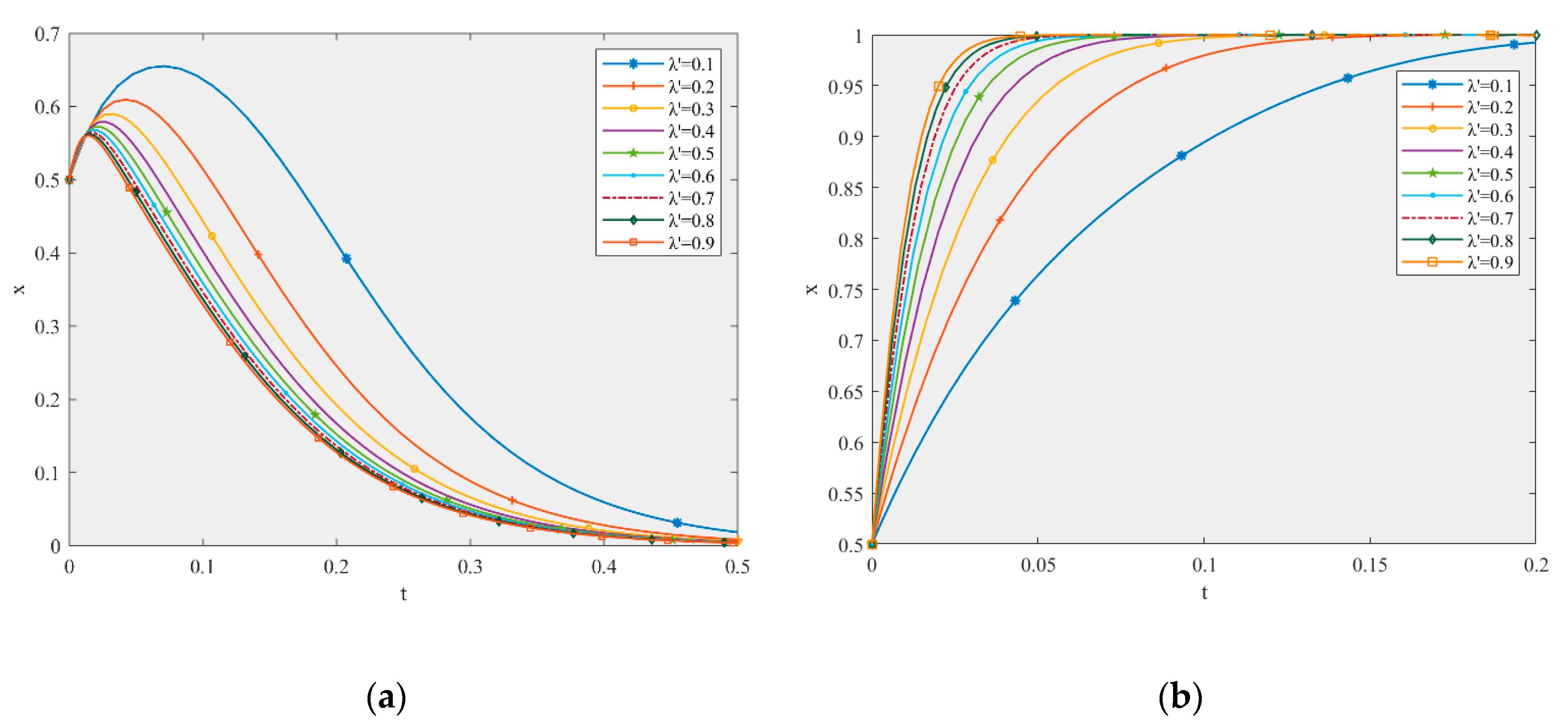 Ijerph 17 06303 g005 Ijerph 17 06303 g005