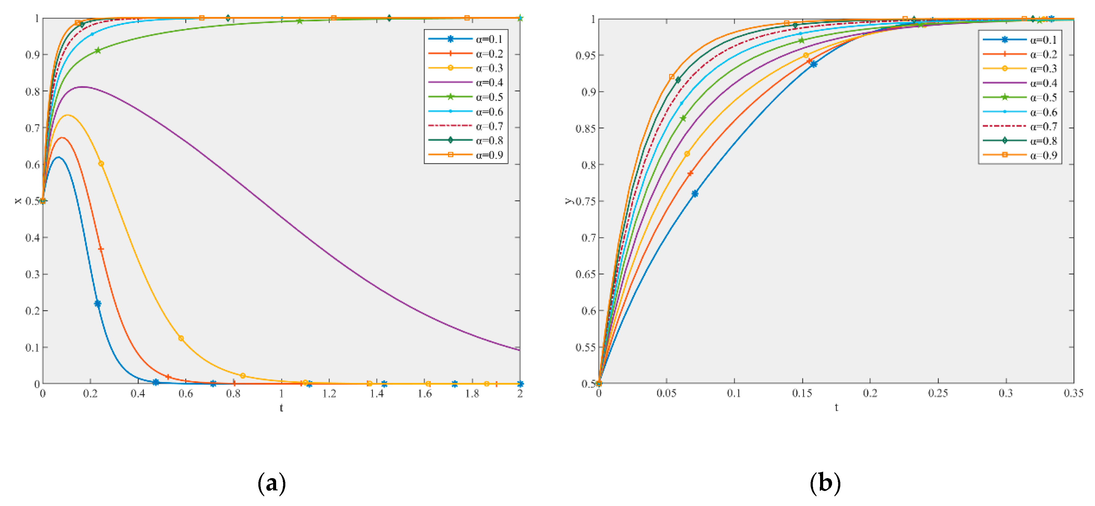 Ijerph 17 06303 g006 Ijerph 17 06303 g006
