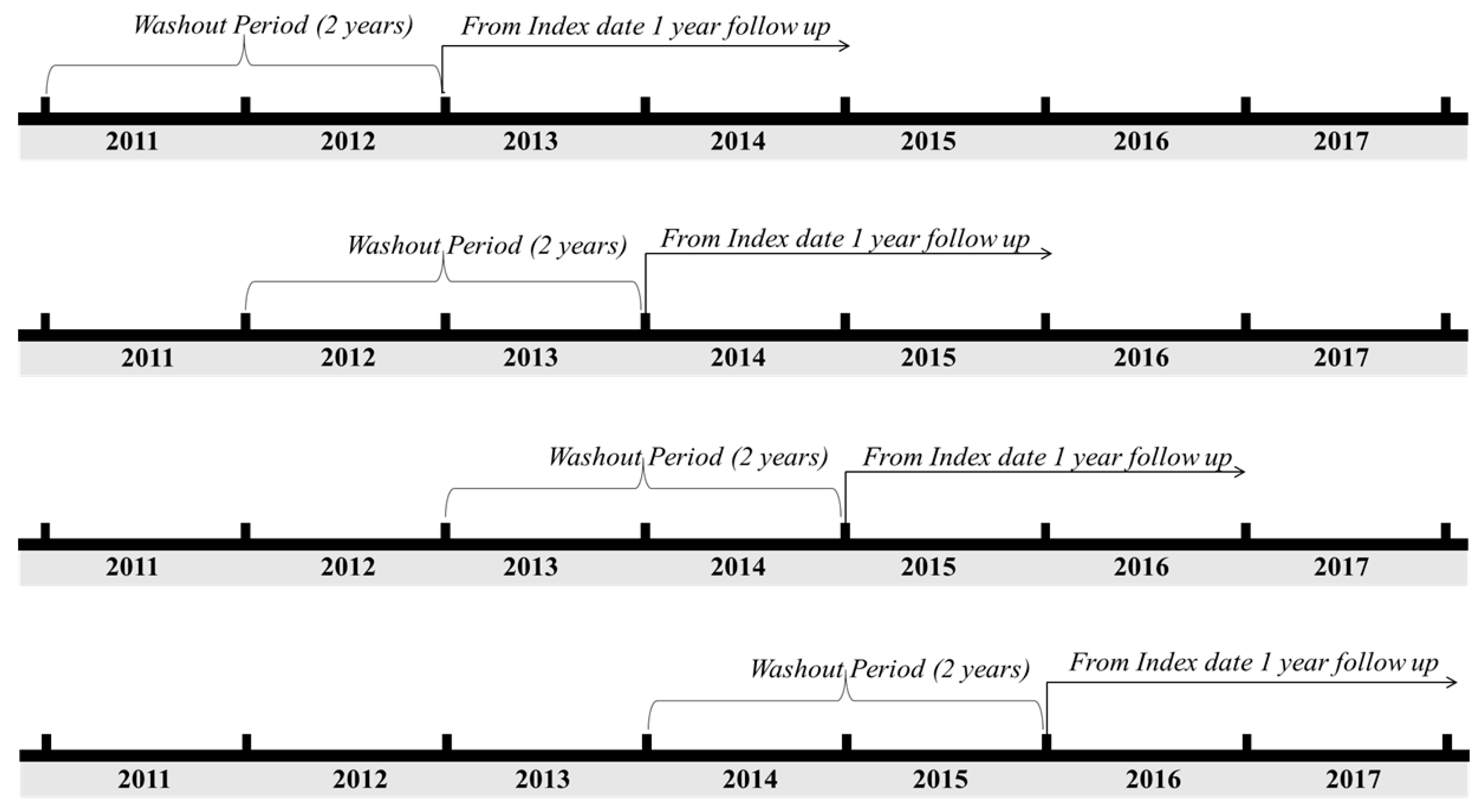 Ijerph 17 06308 g001