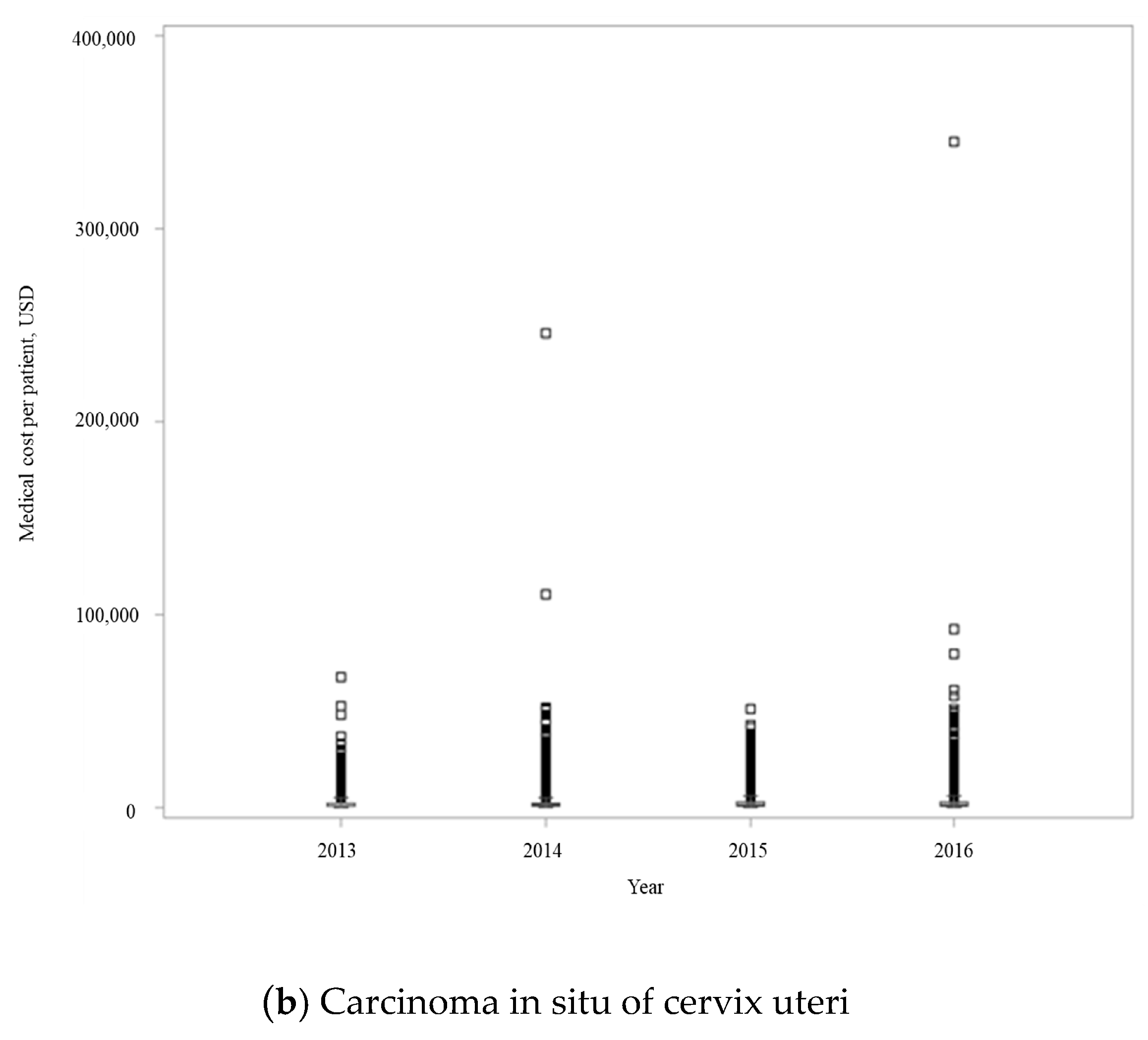 Ijerph 17 06308 g0a1b