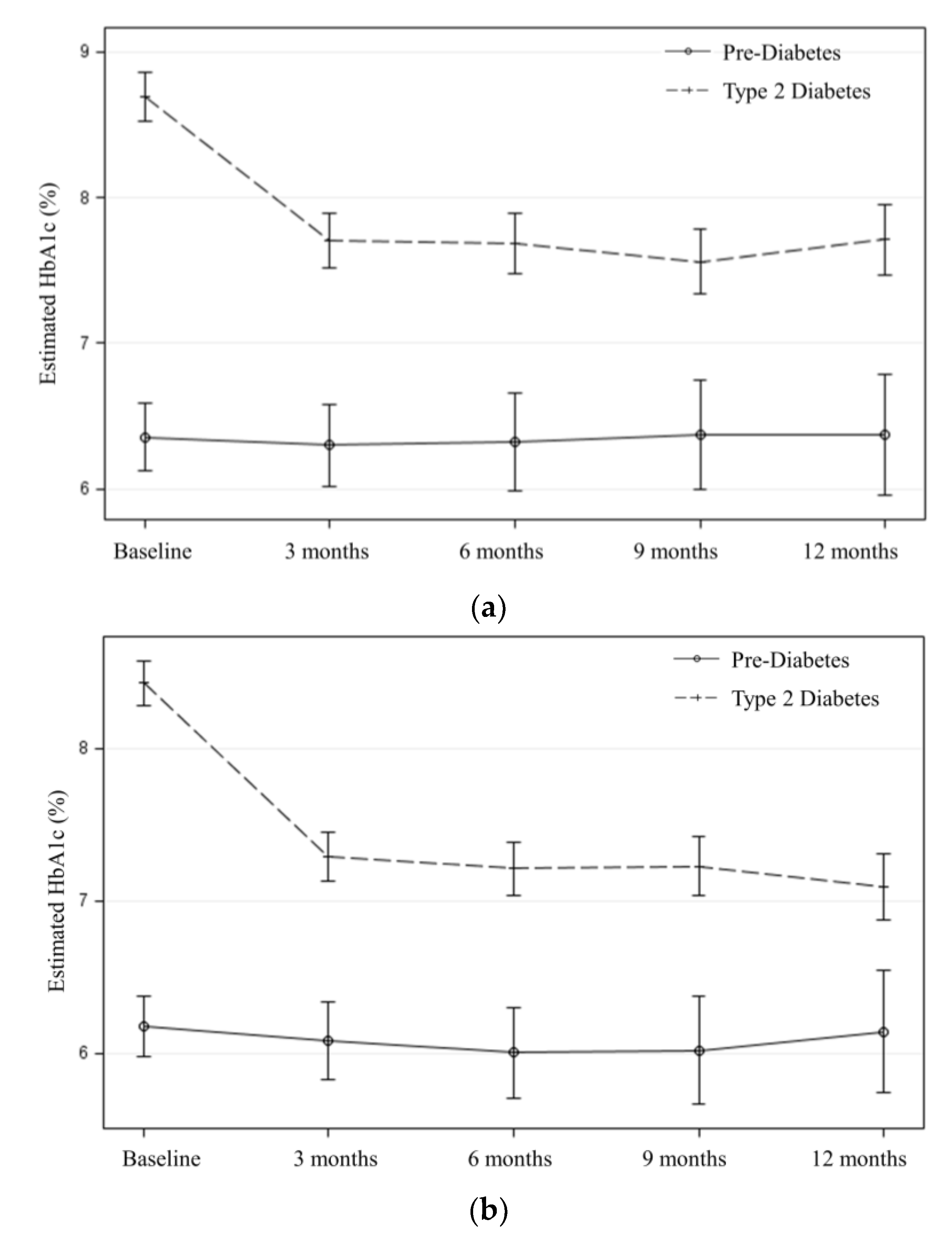 Ijerph 17 06312 g002 Ijerph 17 06312 g002