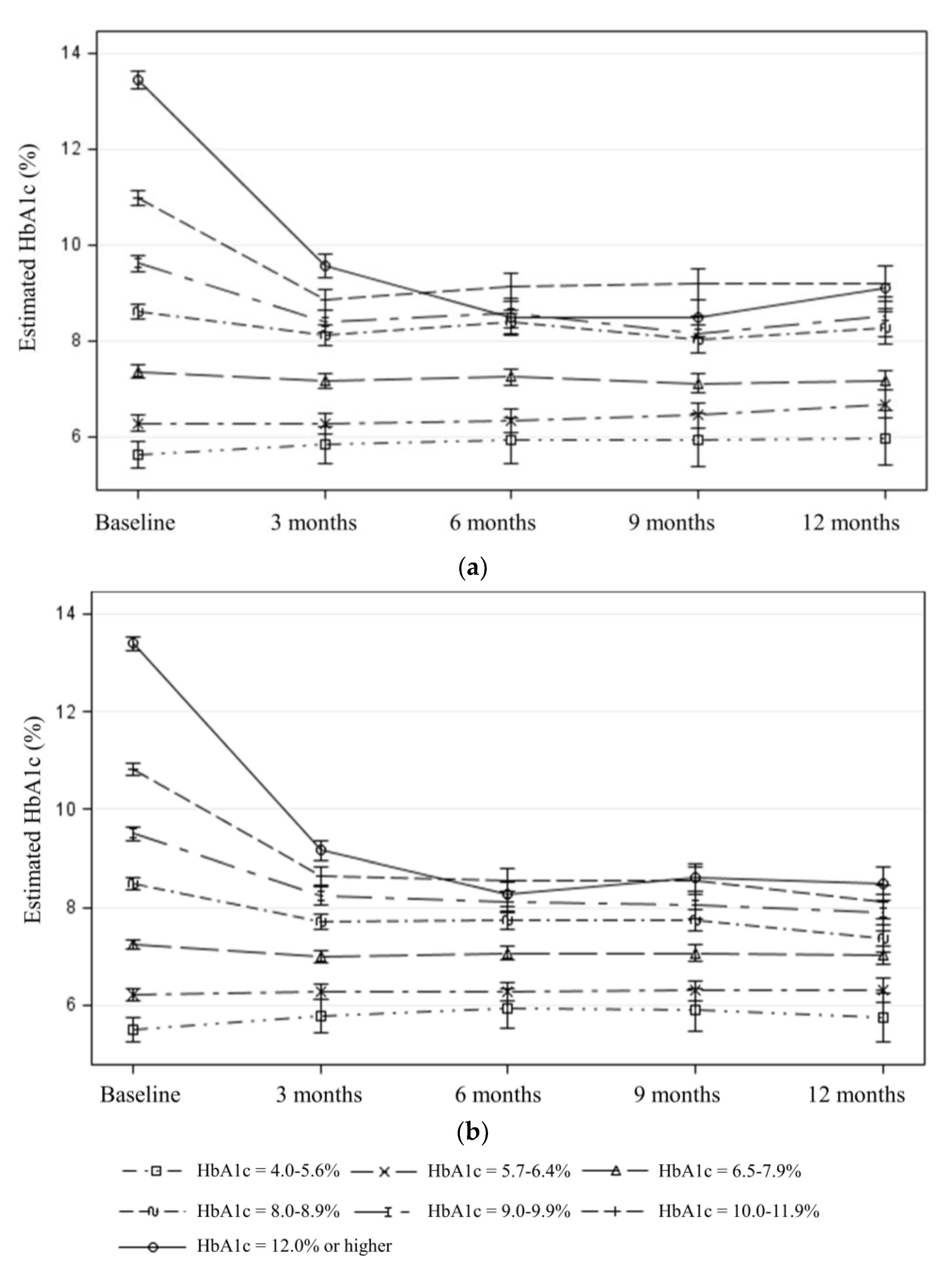 Ijerph 17 06312 g003 Ijerph 17 06312 g003