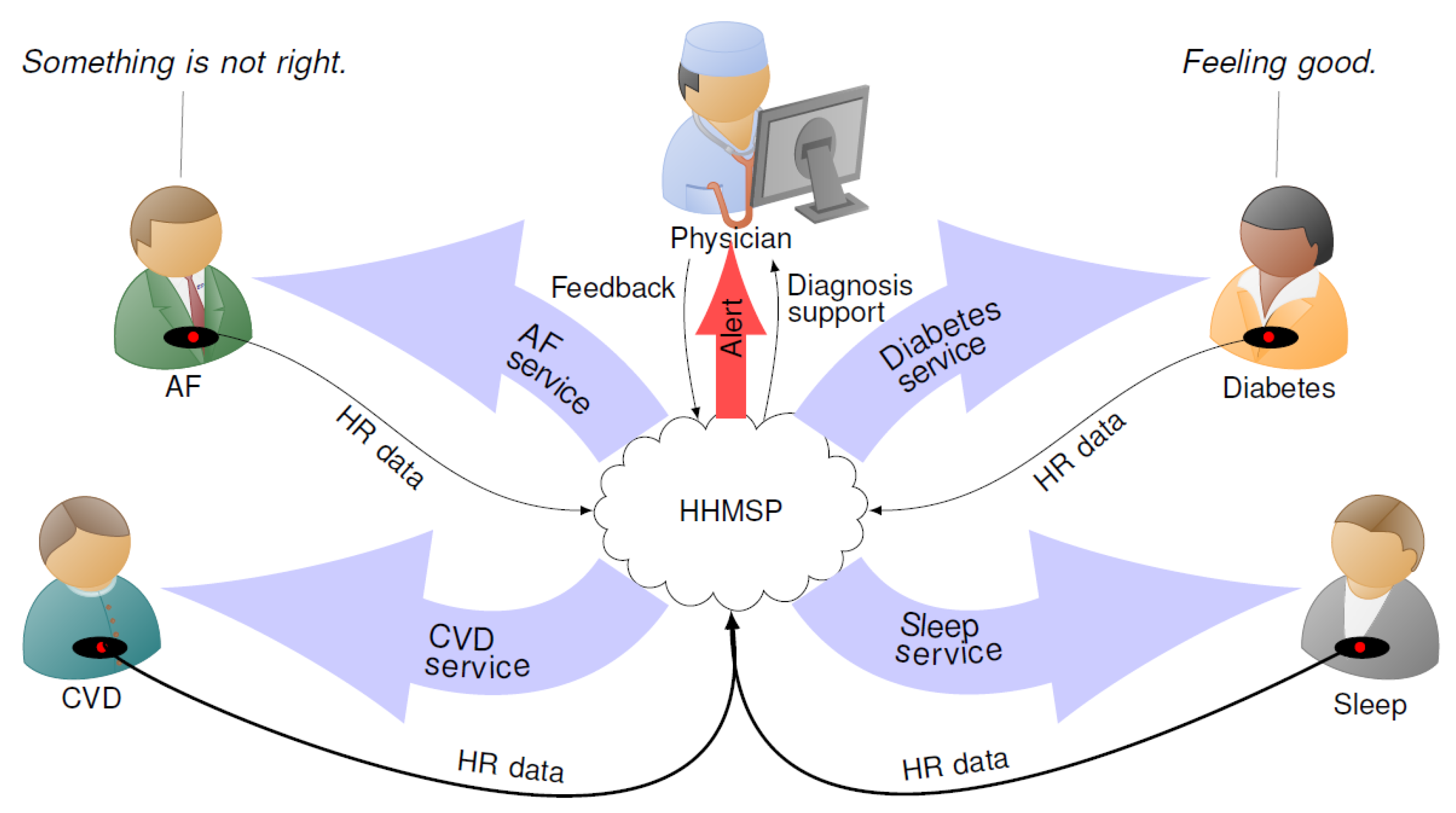 Ijerph 17 06313 g001