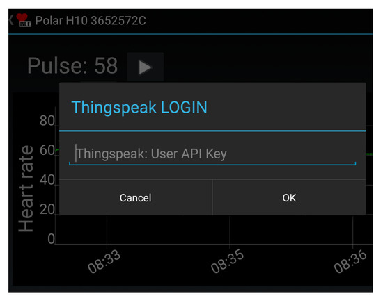 Ijerph 17 06313 g003 550
