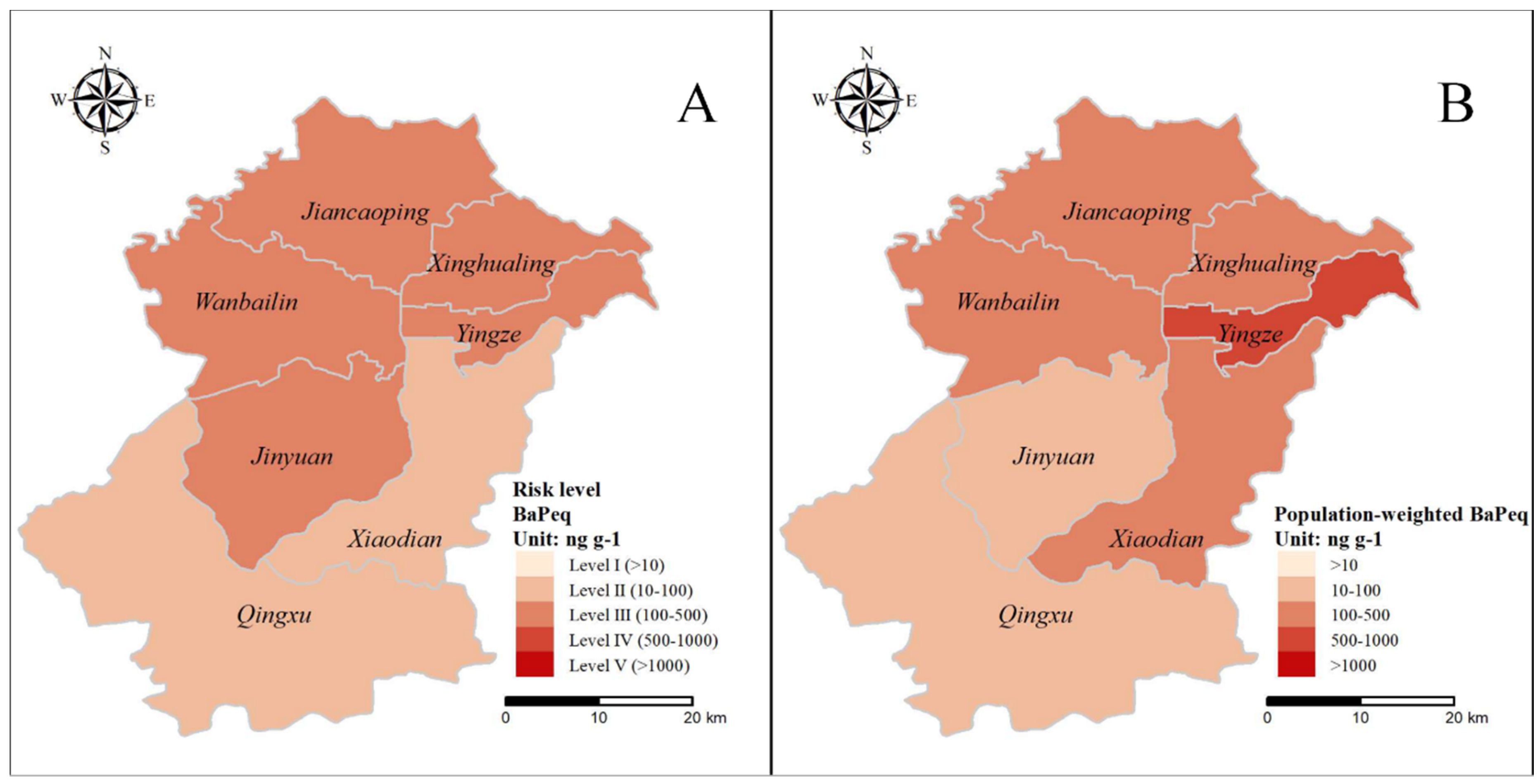 Ijerph 17 06319 g007