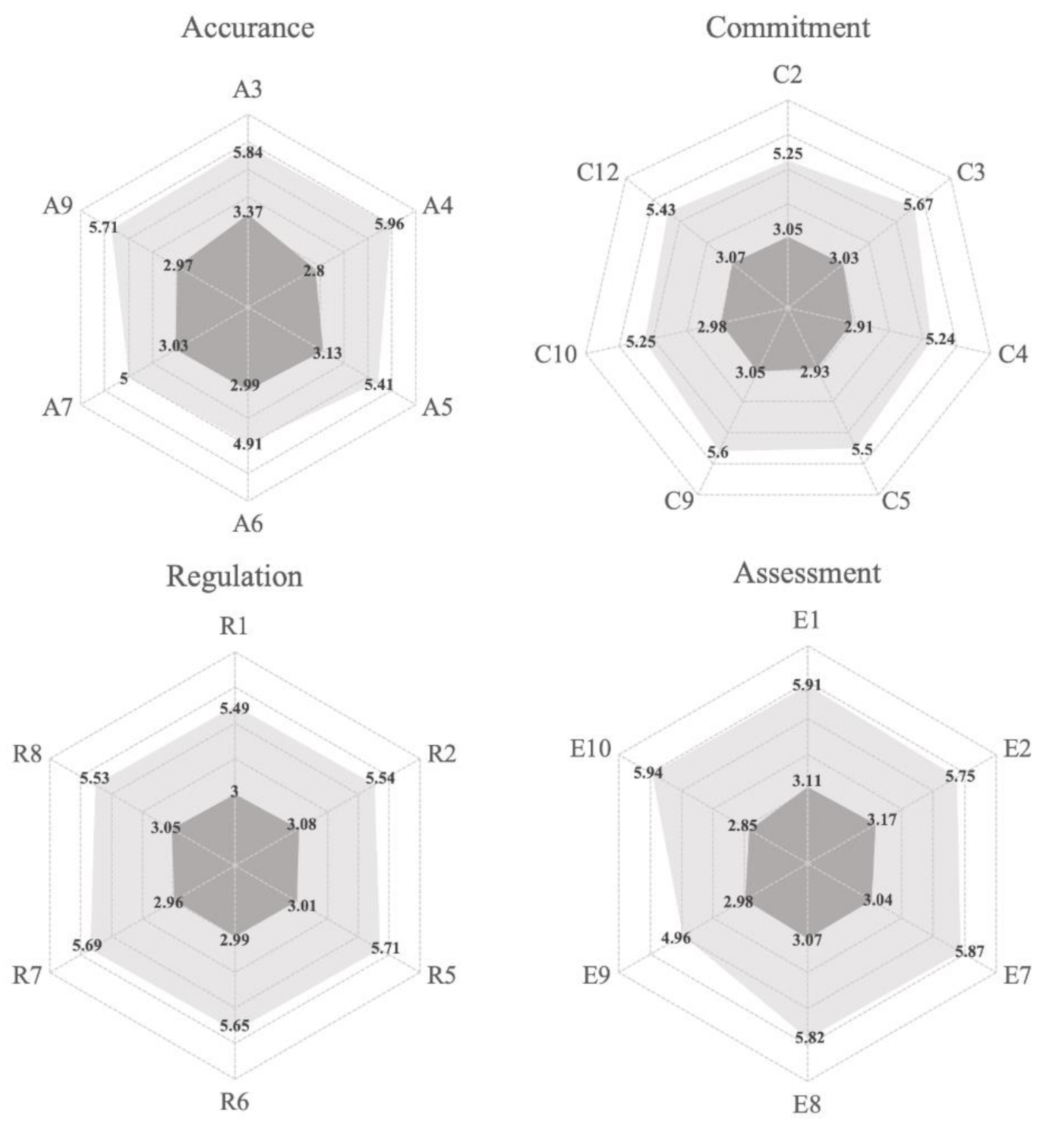 Ijerph 17 06328 g003