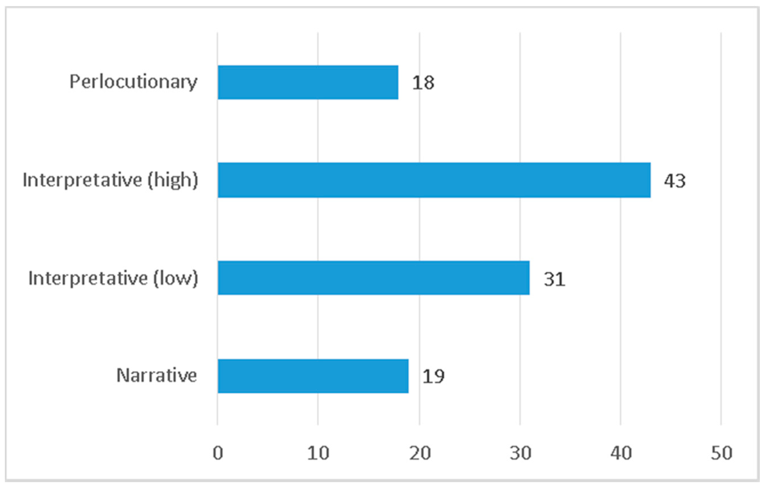 Ijerph 17 06330 g008