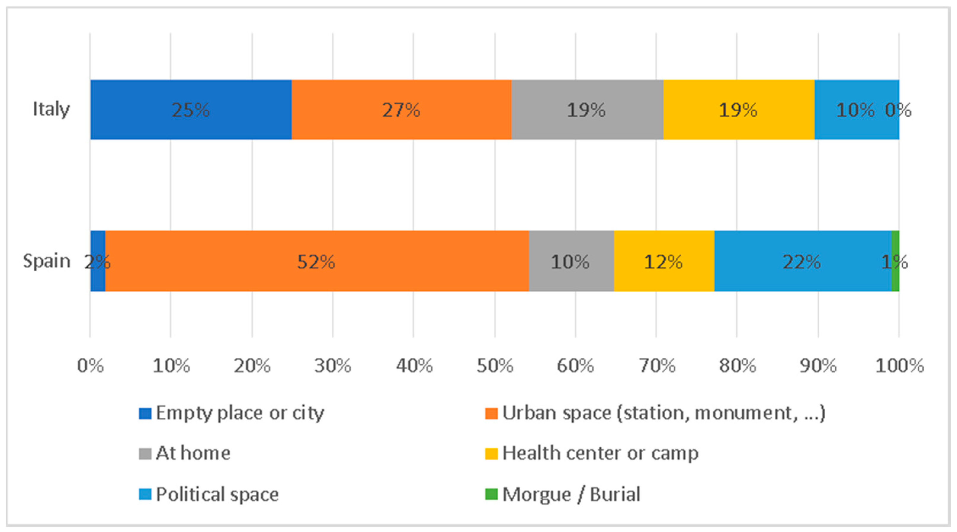 Ijerph 17 06330 g013