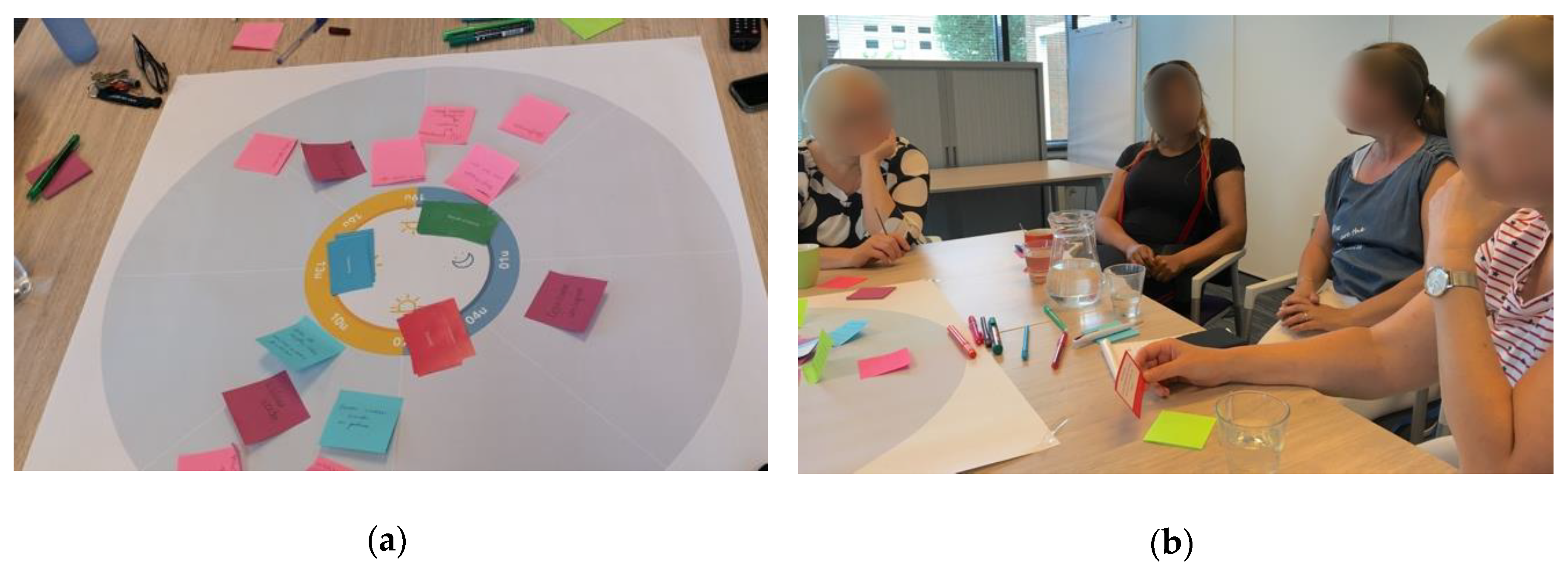 Ijerph 17 06333 g003