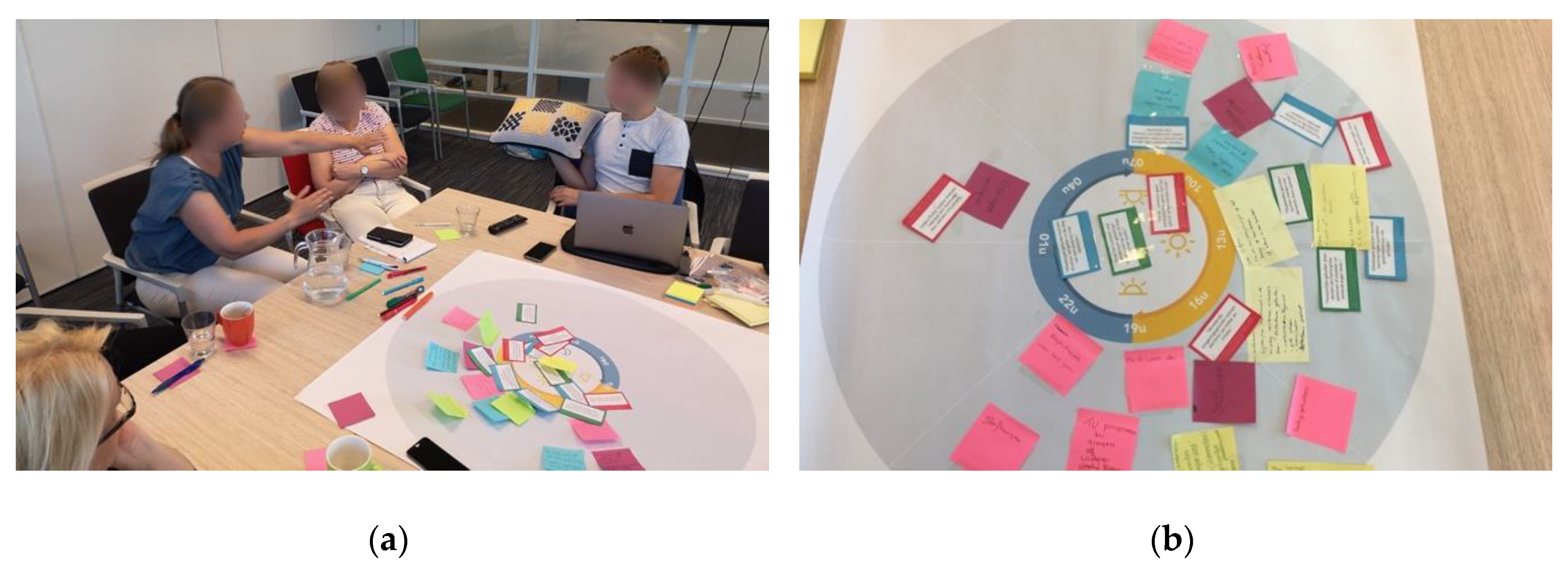 Ijerph 17 06333 g004