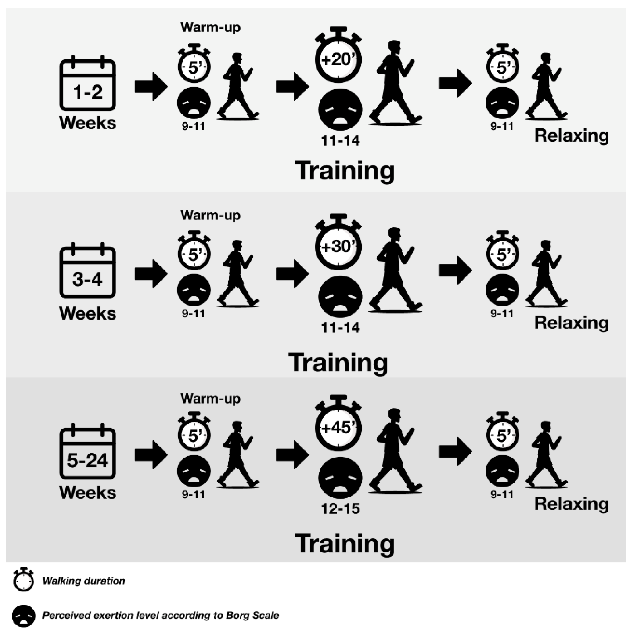 Ijerph 17 06334 g002