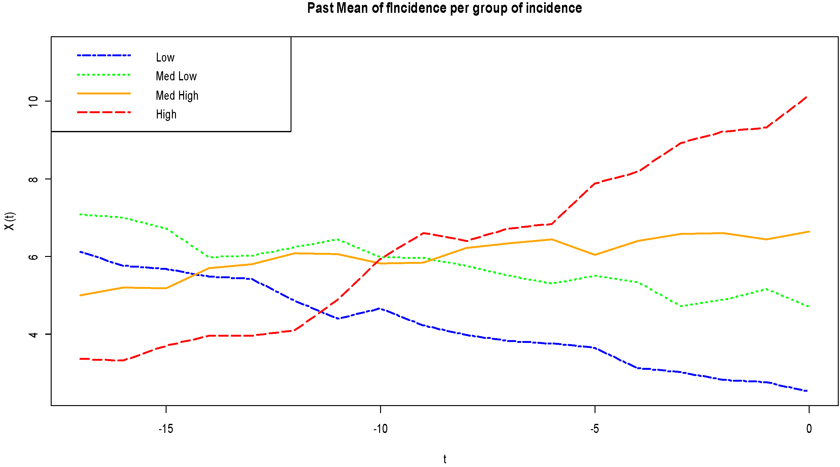 Ijerph 17 06339 g003