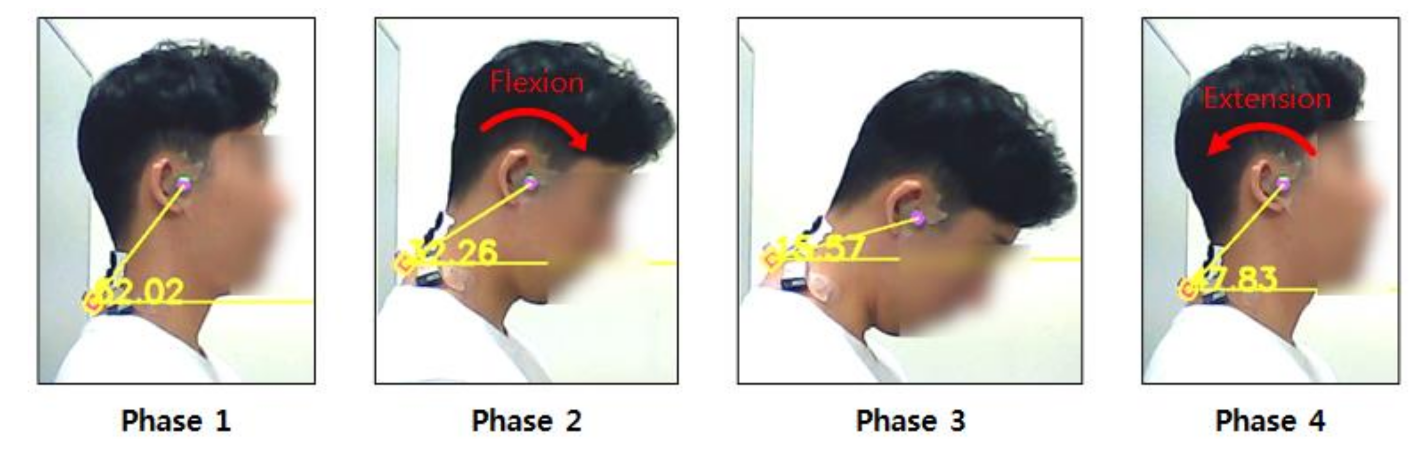 IJERPH | Free Full-Text | A Comparison Study of Posture and Fatigue of