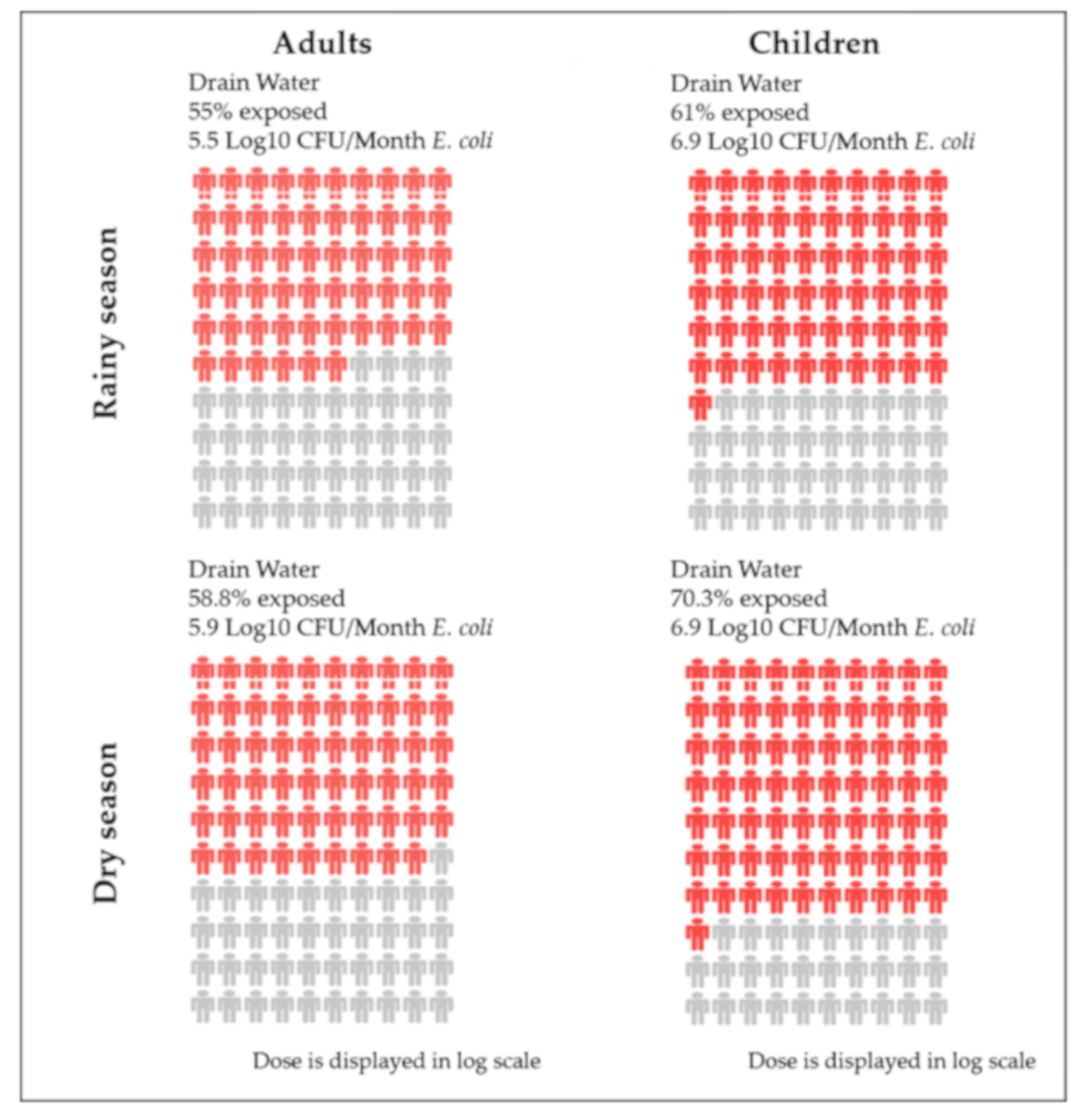 Ijerph 17 06355 g002