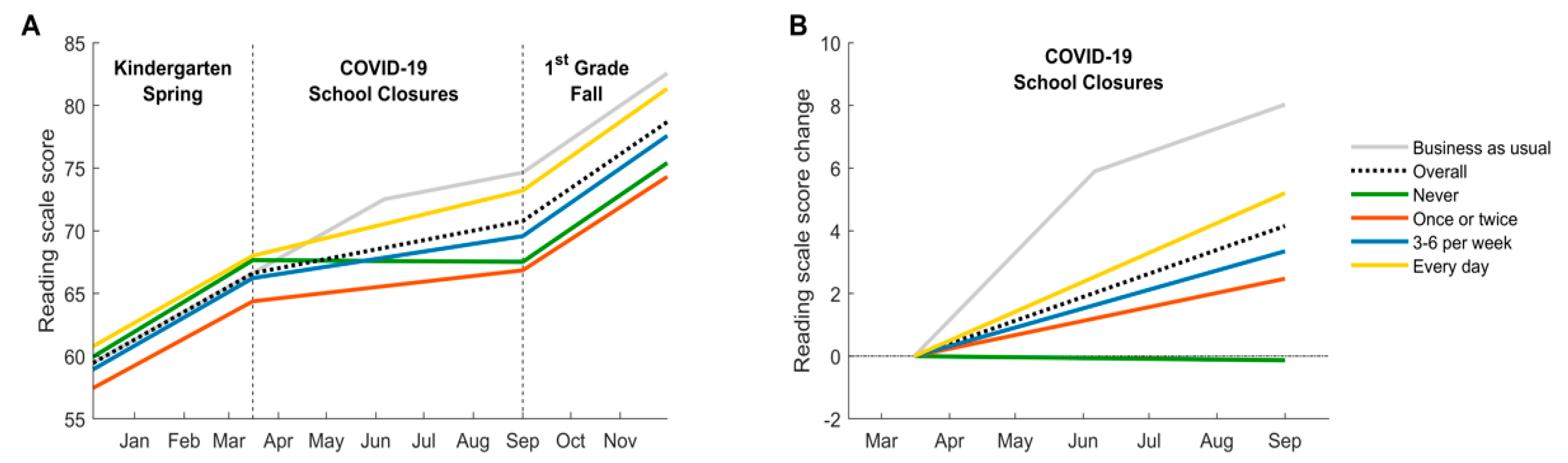 Ijerph 17 06371 g002