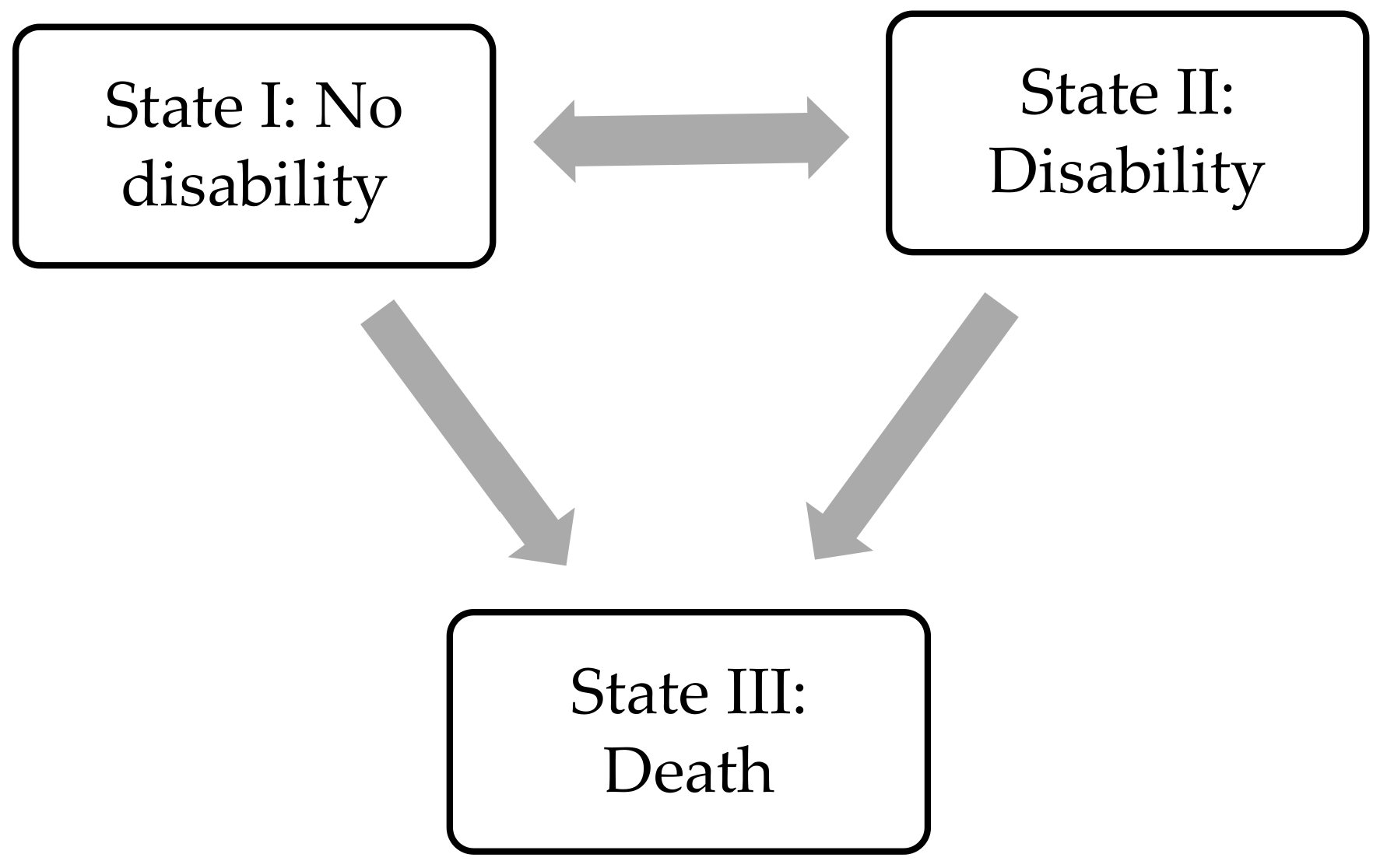 Ijerph 17 06377 g001