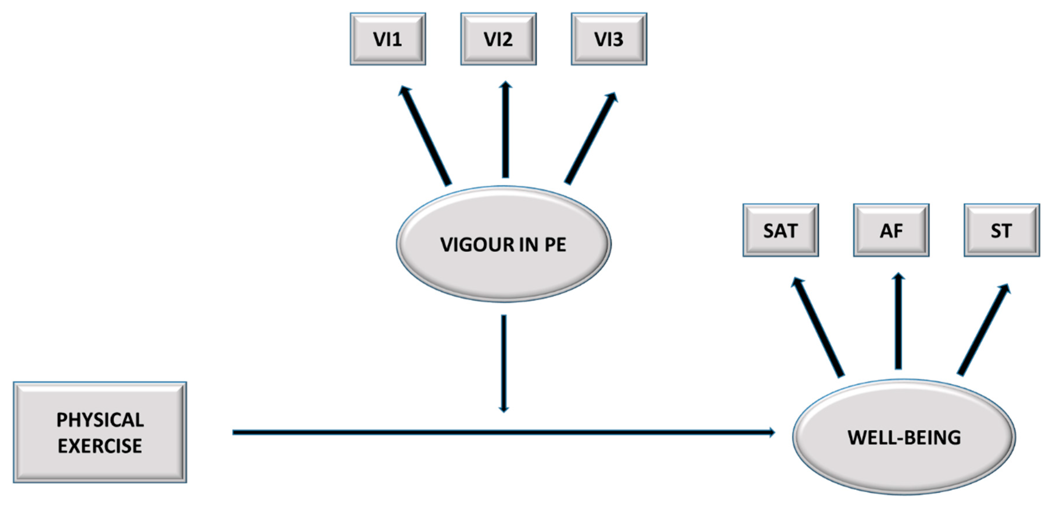 Ijerph 17 06384 g001