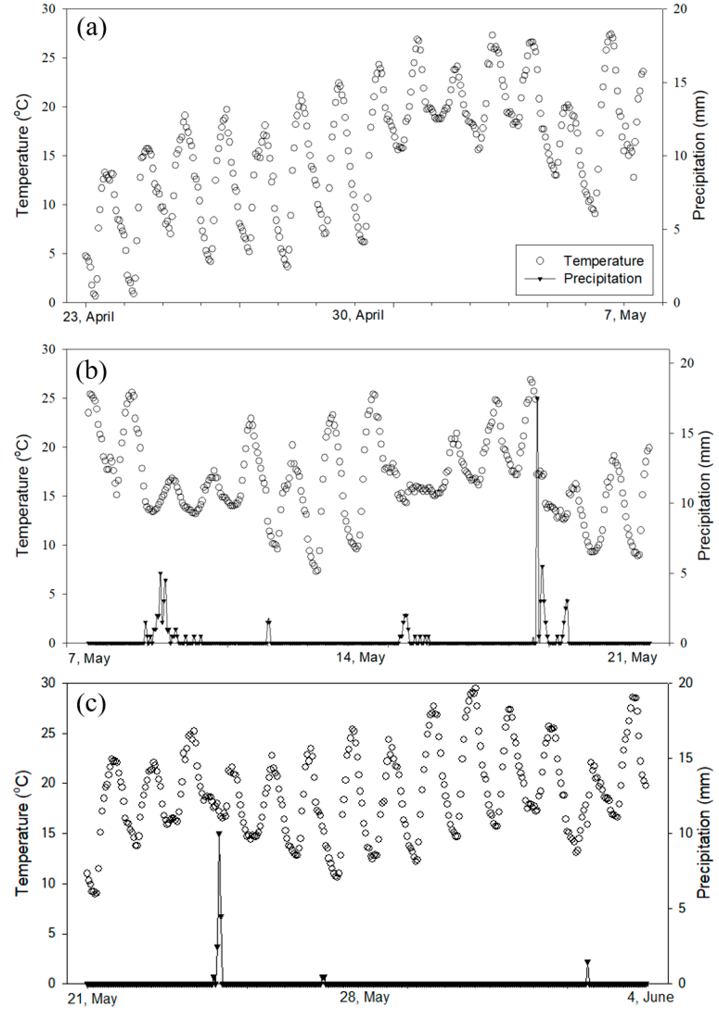 Ijerph 17 06387 g002