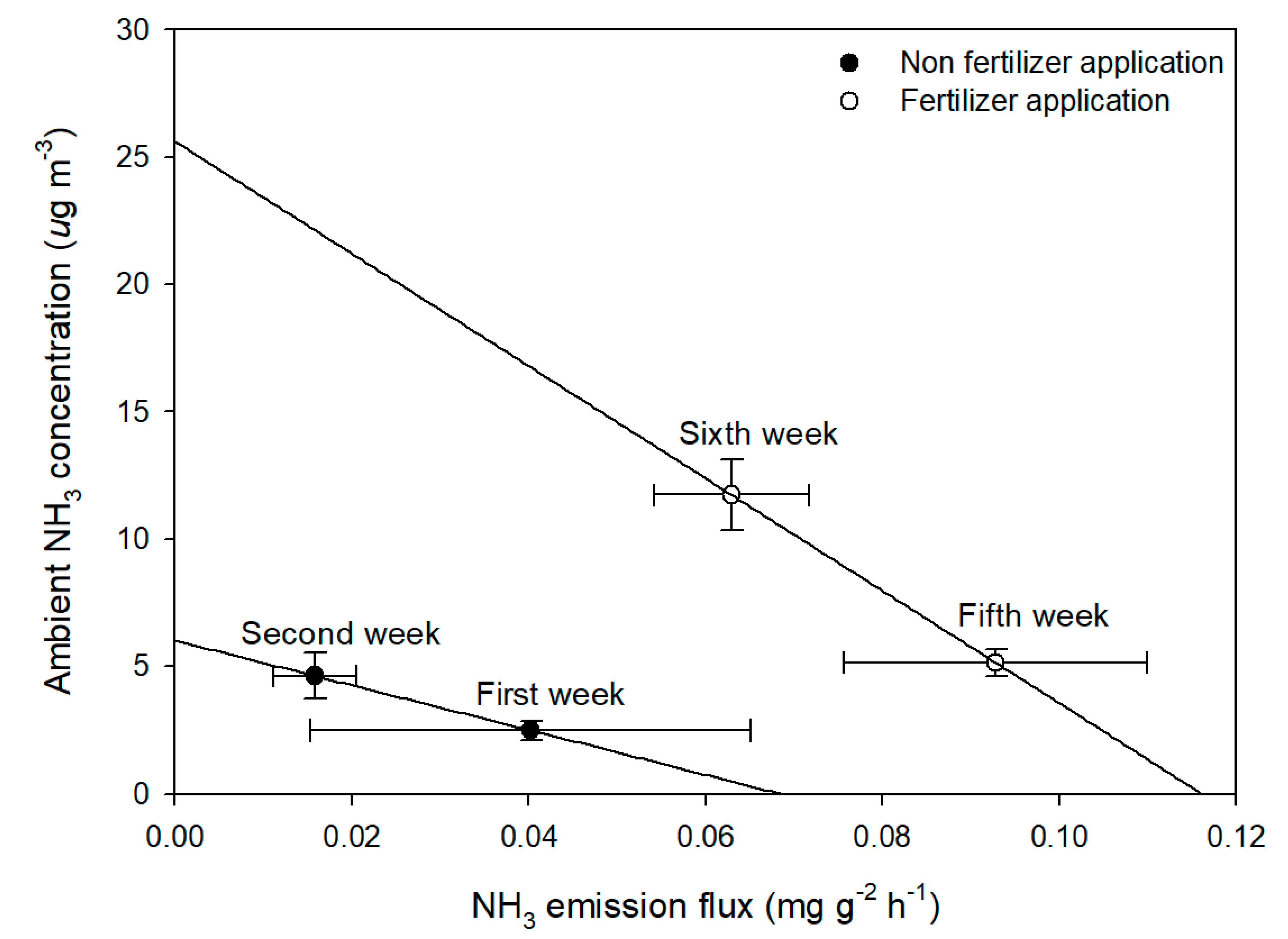 Ijerph 17 06387 g006