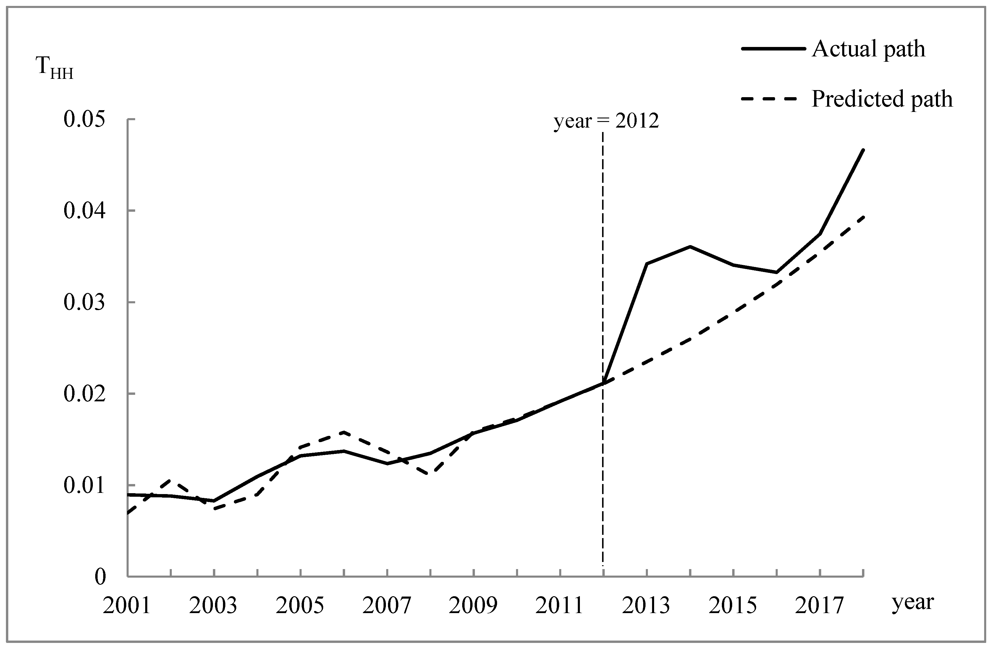 Ijerph 17 06389 g002