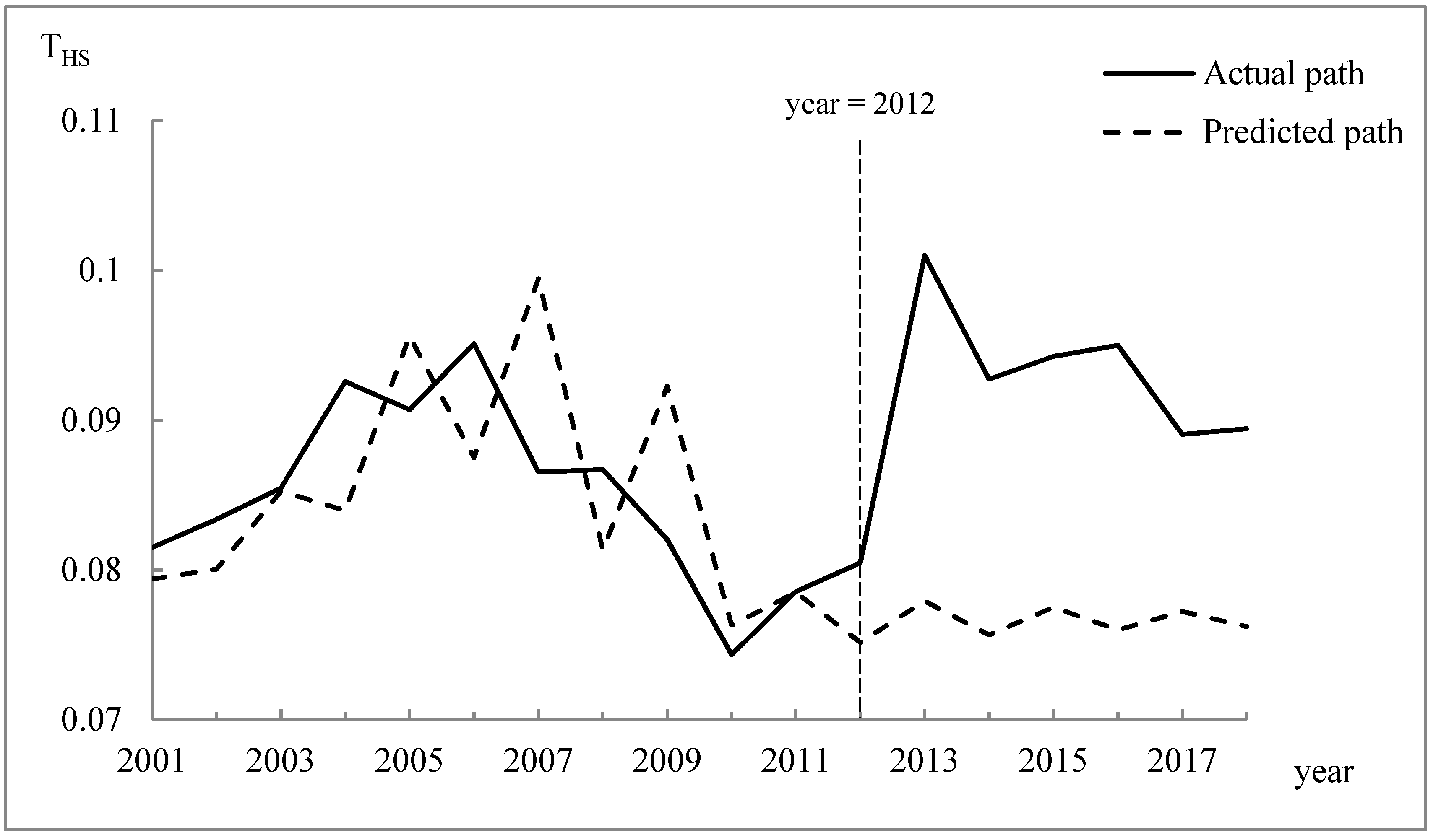 Ijerph 17 06389 g003