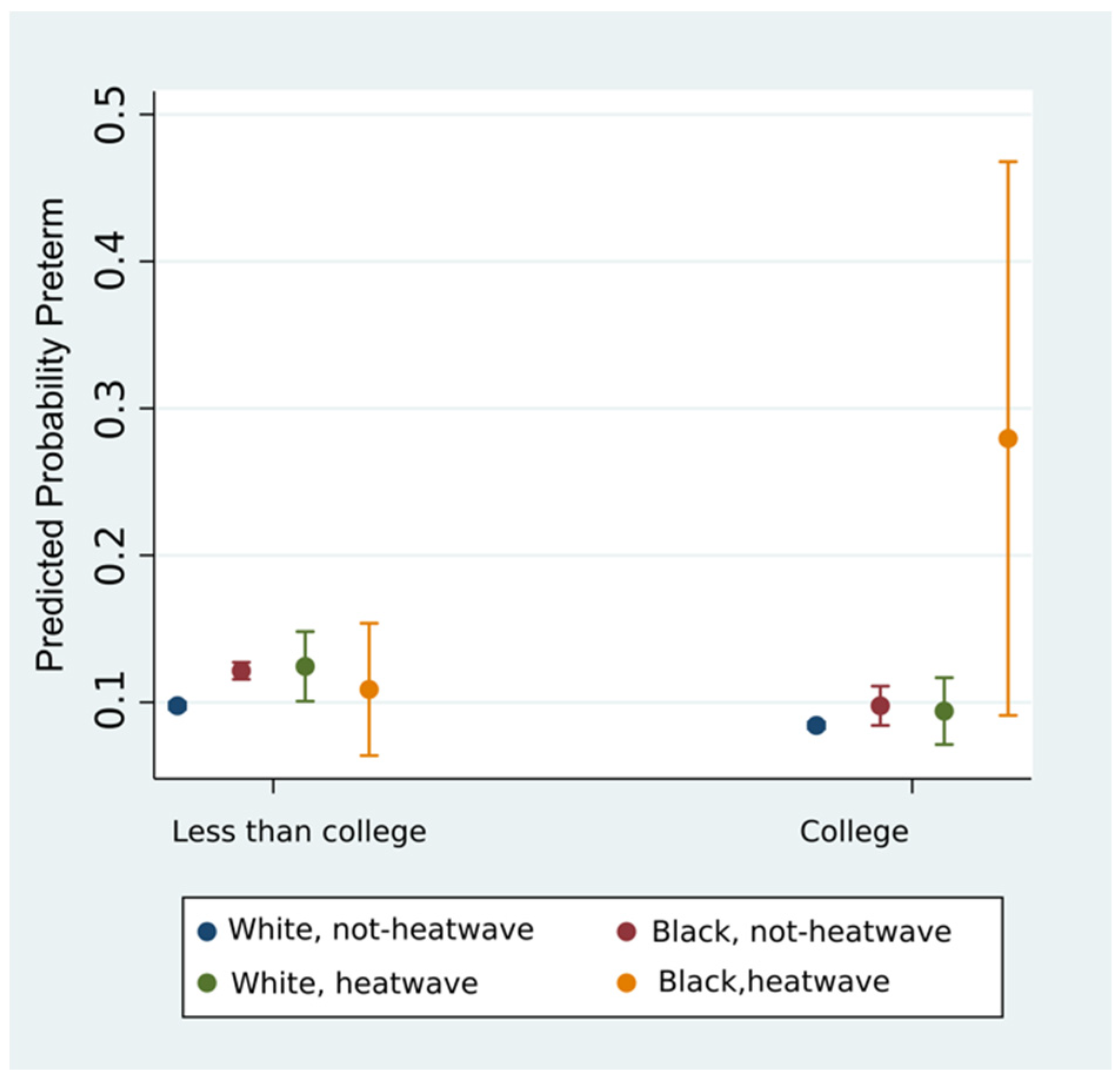 Ijerph 17 06391 g001 Ijerph 17 06391 g001