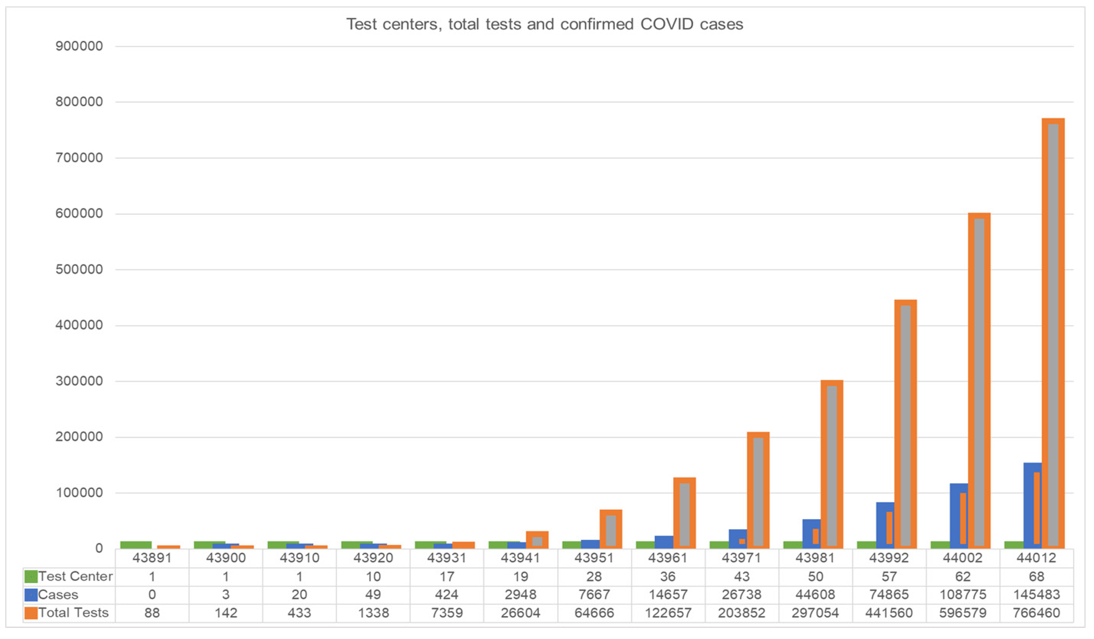 Ijerph 17 06439 g007