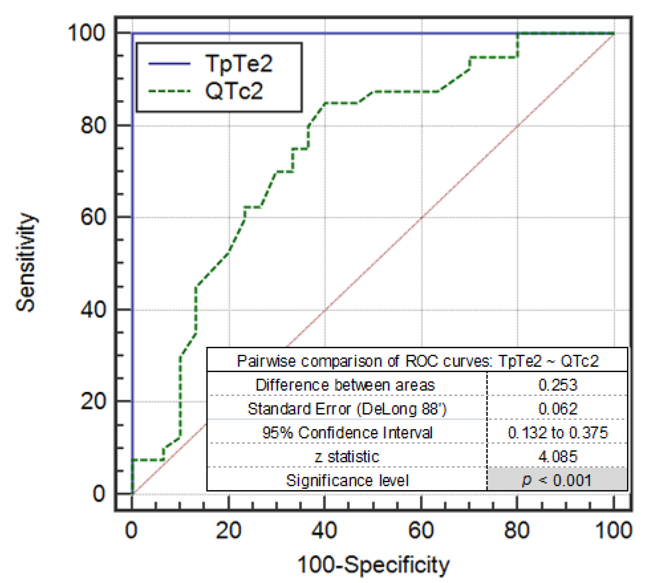 Ijerph 17 06441 g007