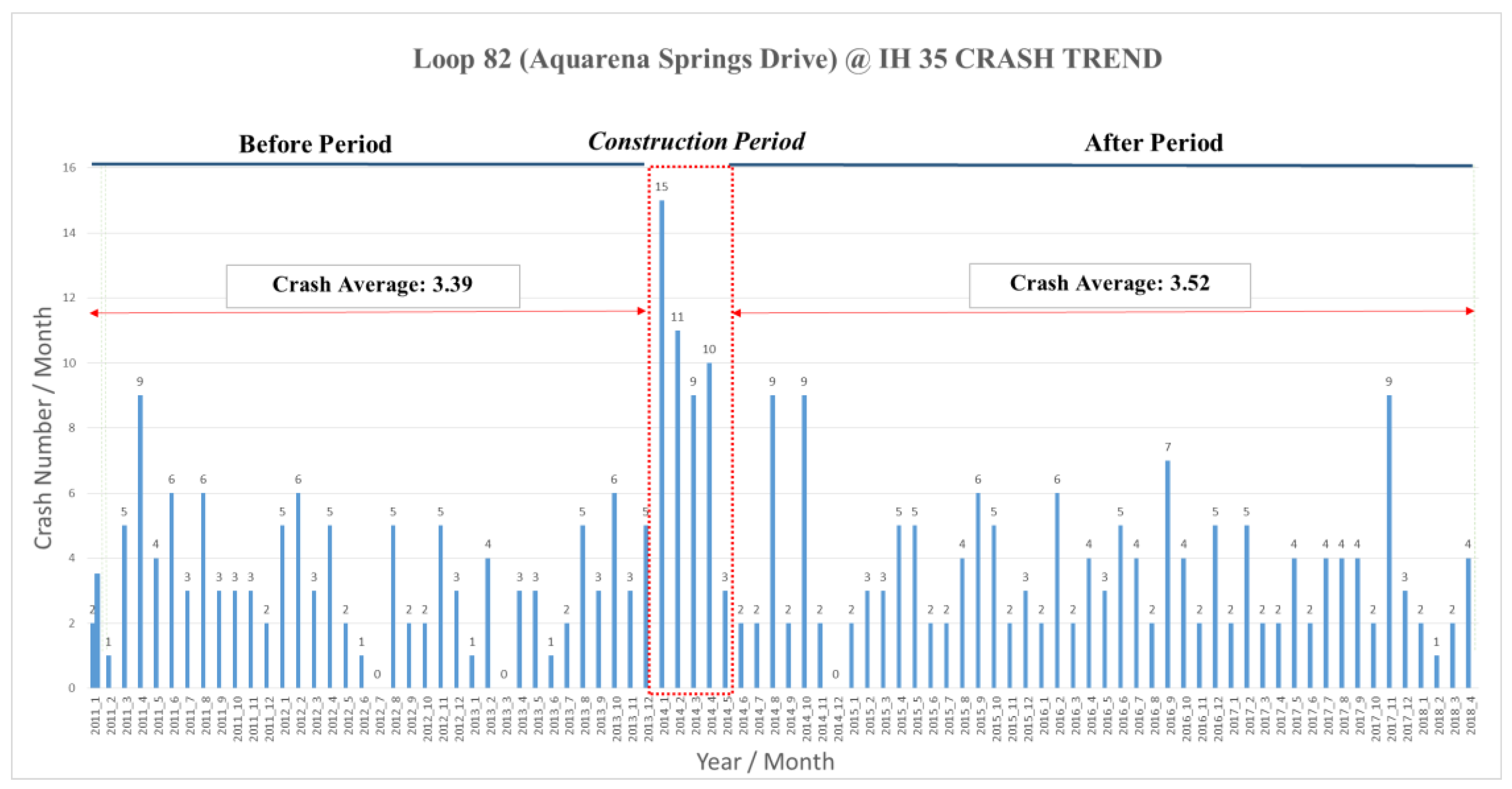 Ijerph 17 06446 g003