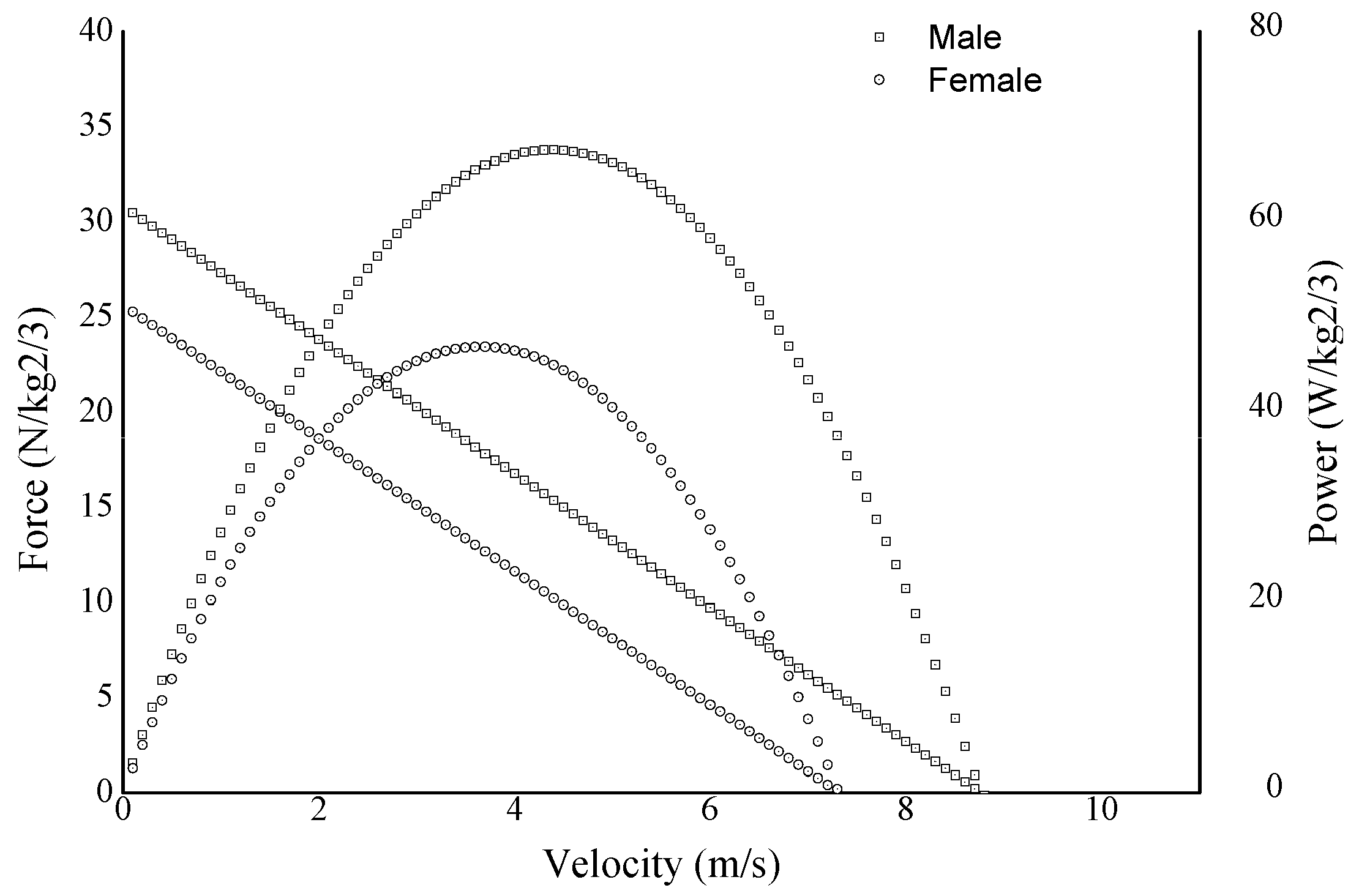 Ijerph 17 06447 g002