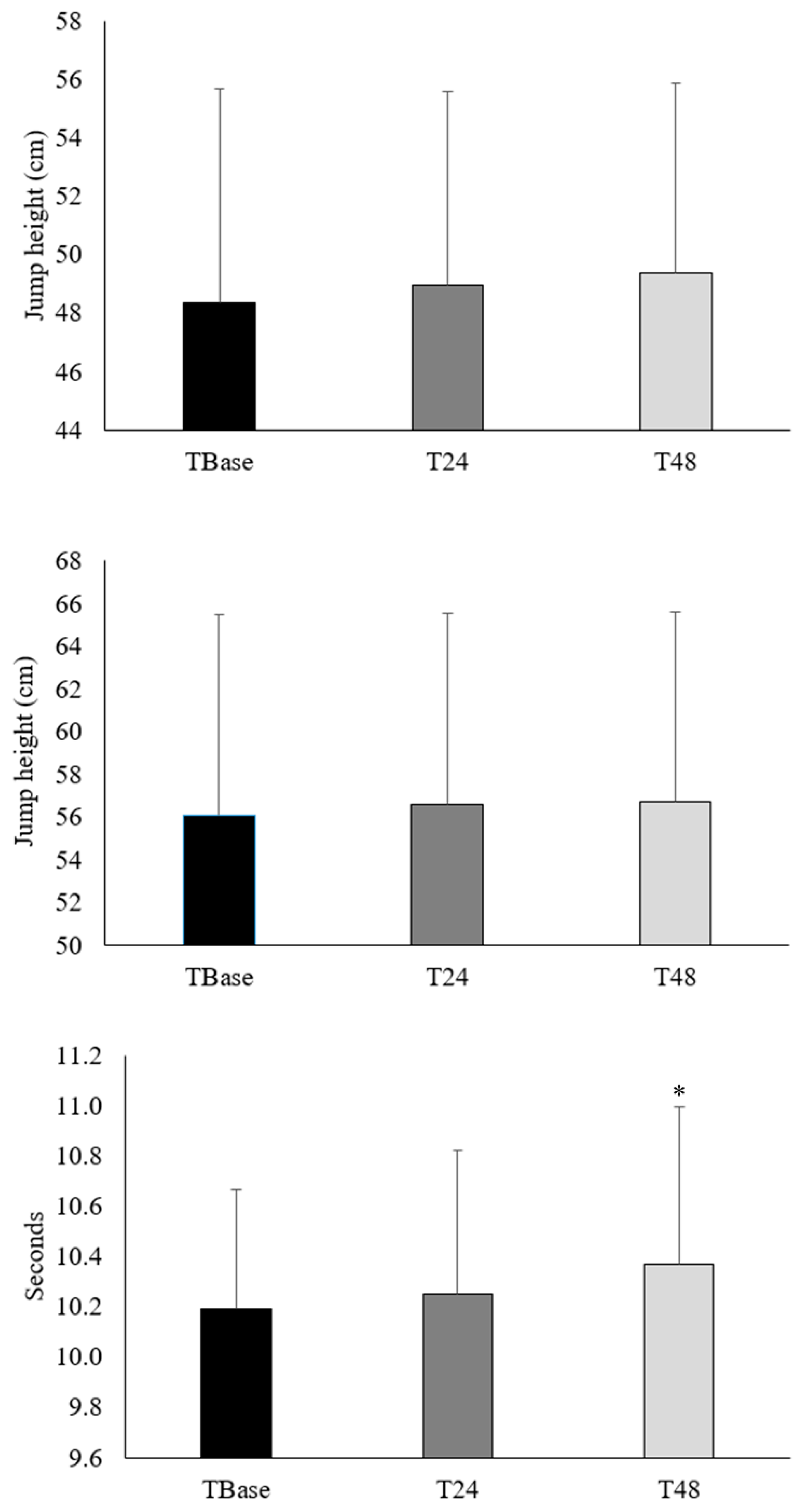 Ijerph 17 06448 g002