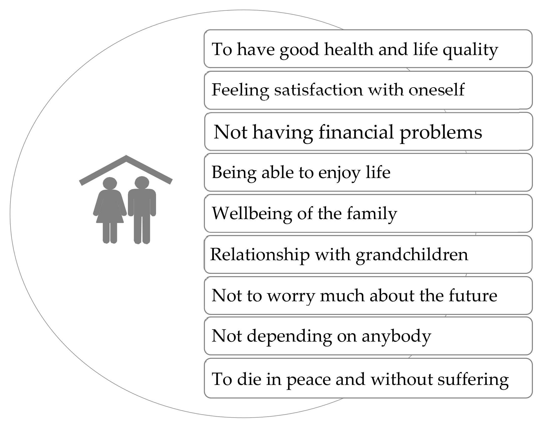 Ijerph 17 06451 g003 Ijerph 17 06451 g003